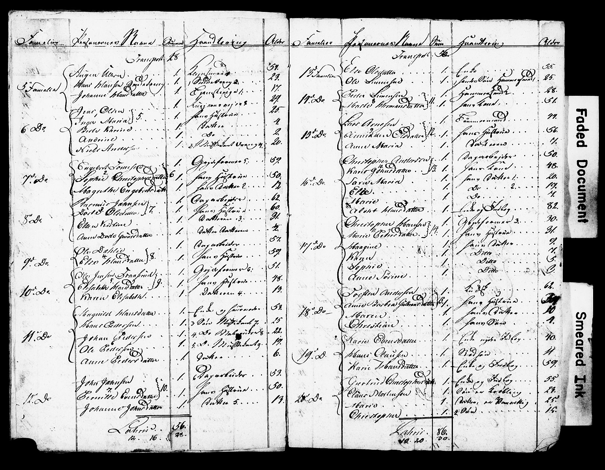 SAO, Census 1815 for Asker parish, Østre Bærum (Haslum) and Vestre Bærum (Tanum) sub-parishes, 1815, p. 47