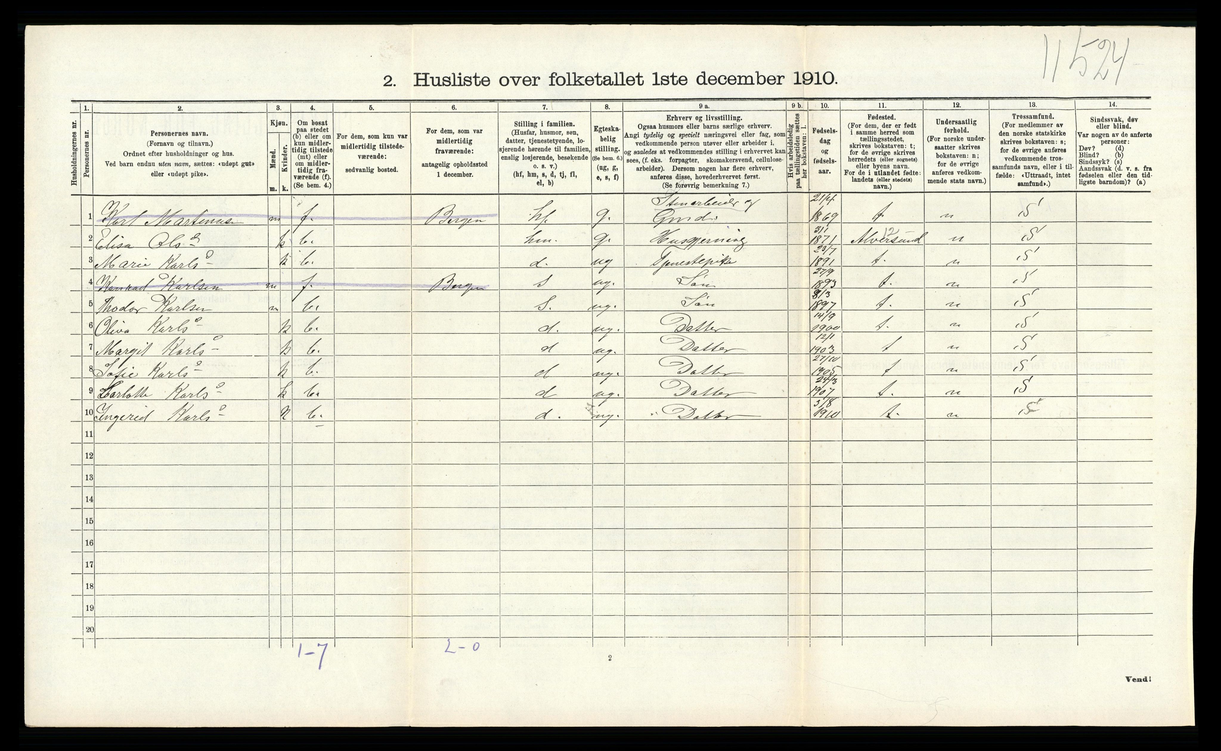 RA, 1910 census for Askøy, 1910, p. 237