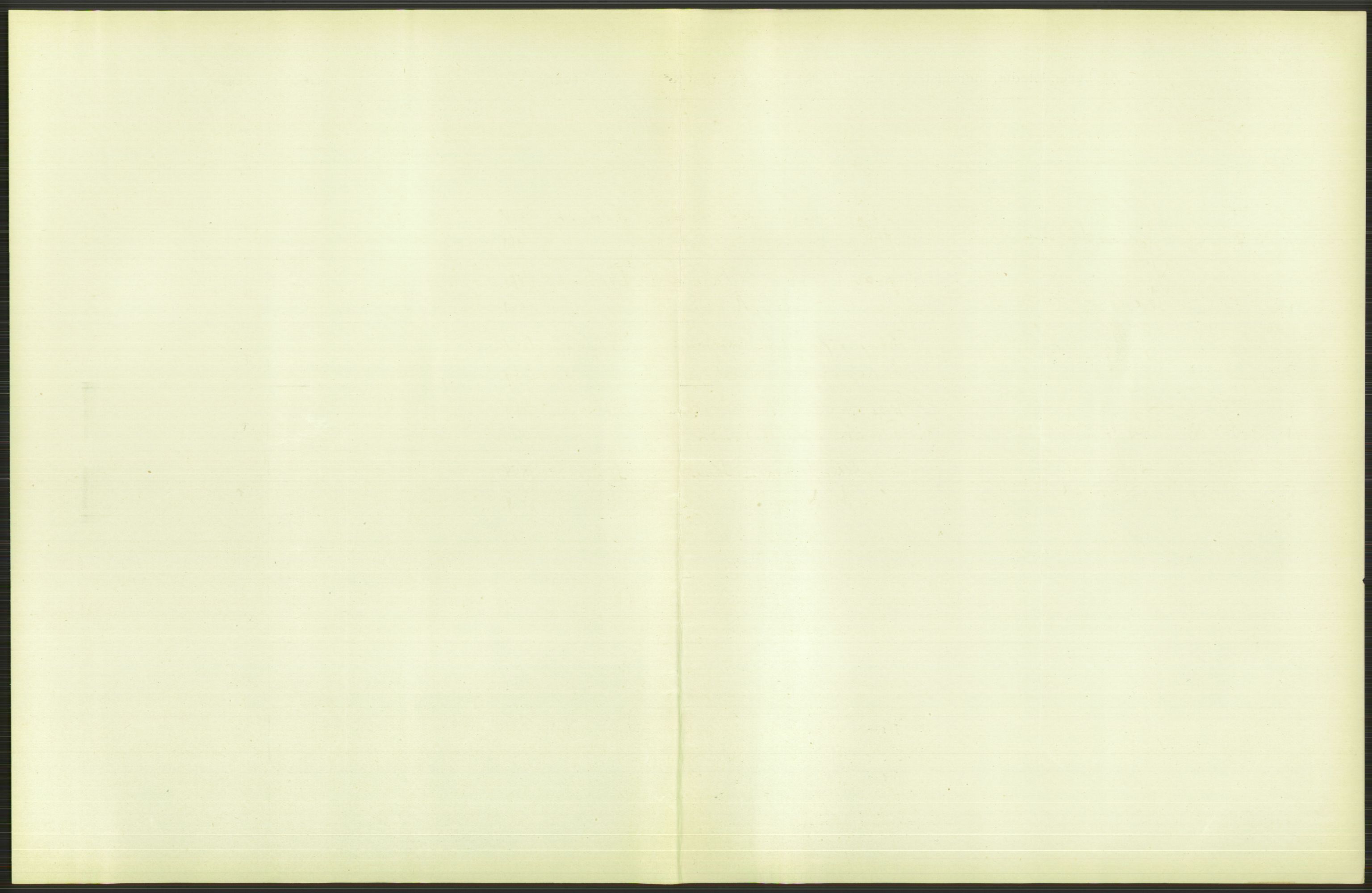 Statistisk sentralbyrå, Sosiodemografiske emner, Befolkning, AV/RA-S-2228/D/Df/Dfa/Dfaf/L0035: Romsdals amt: Levendefødte menn og kvinner. Bygder., 1908, p. 17