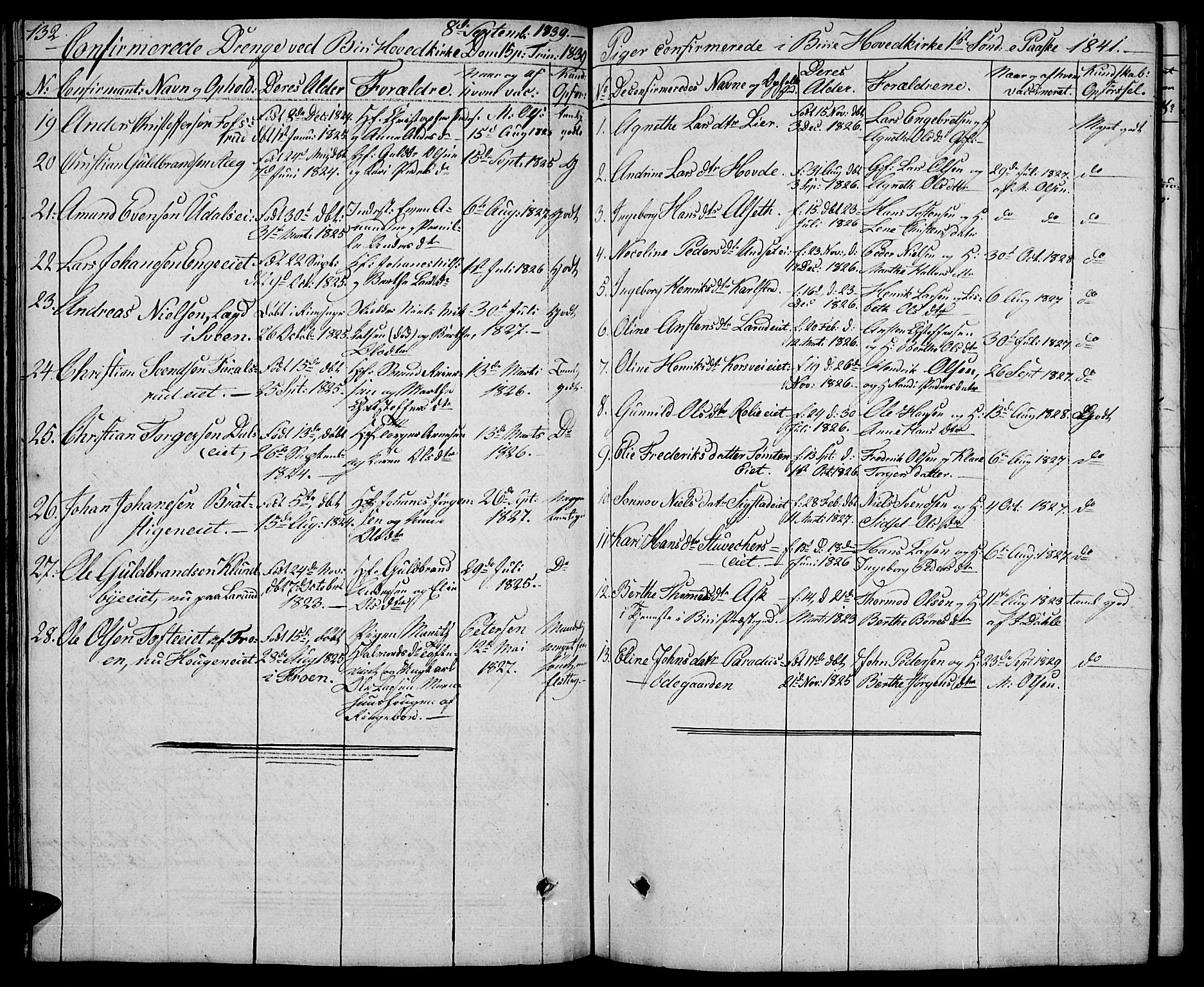 Biri prestekontor, SAH/PREST-096/H/Ha/Hab/L0002: Parish register (copy) no. 2, 1828-1842, p. 132