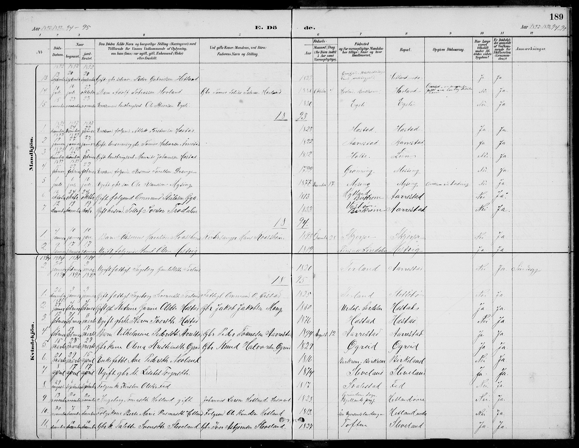 Helleland sokneprestkontor, SAST/A-101810: Parish register (copy) no. B 4, 1887-1941, p. 189