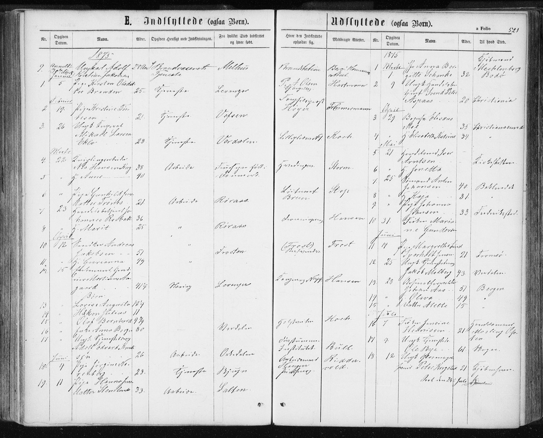 Ministerialprotokoller, klokkerbøker og fødselsregistre - Sør-Trøndelag, SAT/A-1456/601/L0055: Parish register (official) no. 601A23, 1866-1877, p. 521