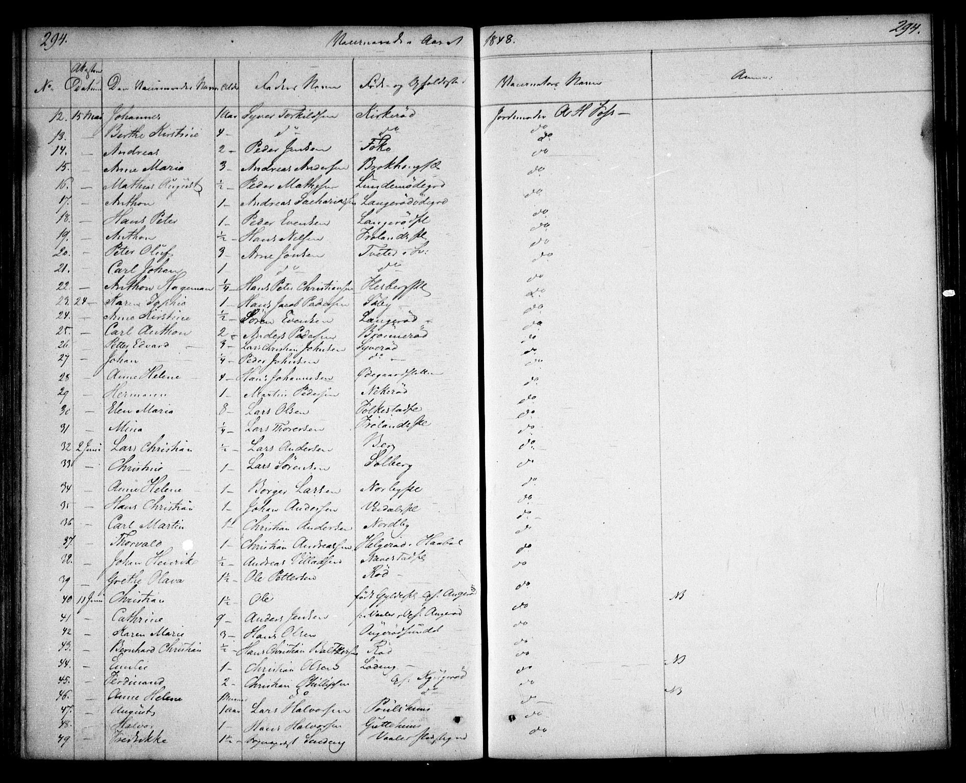 Våler prestekontor Kirkebøker, AV/SAO-A-11083/F/Fa/L0006: Parish register (official) no. I 6, 1840-1861, p. 294