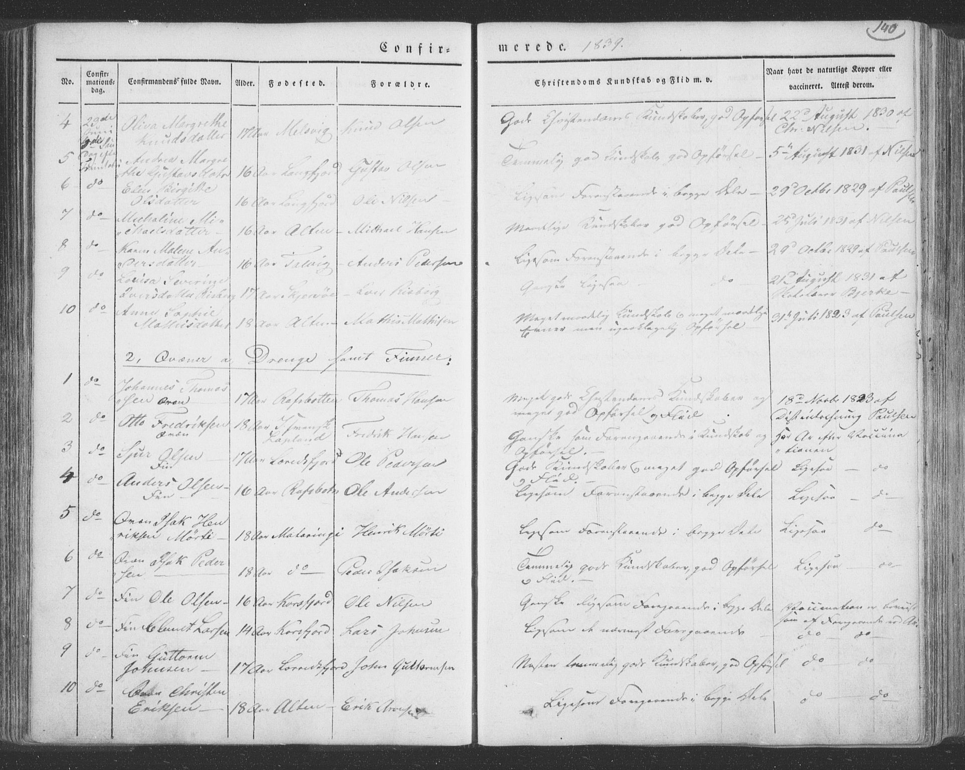 Talvik sokneprestkontor, SATØ/S-1337/H/Ha/L0009kirke: Parish register (official) no. 9, 1837-1852, p. 140