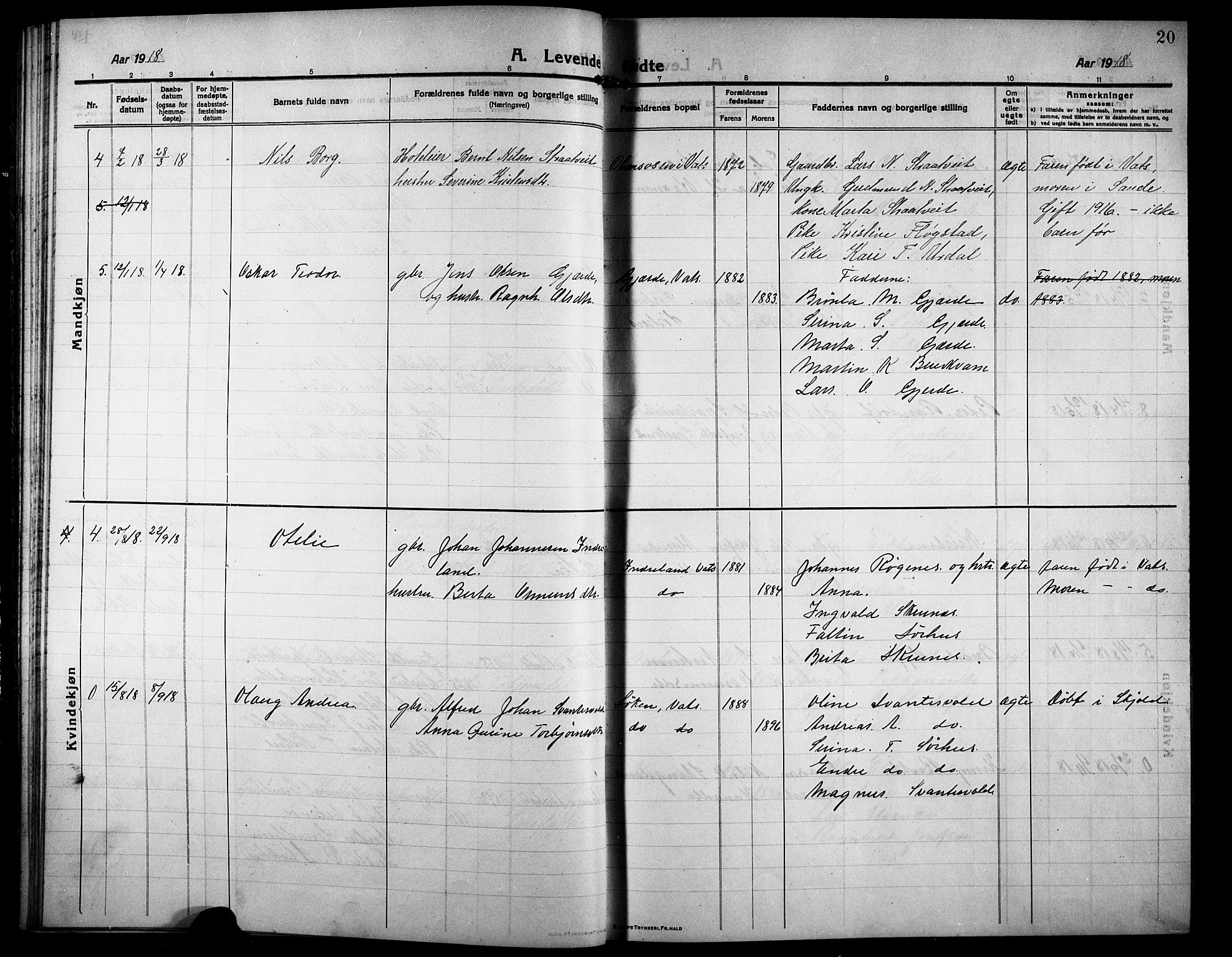 Skjold sokneprestkontor, SAST/A-101847/H/Ha/Hab/L0009: Parish register (copy) no. B 9, 1914-1925, p. 20