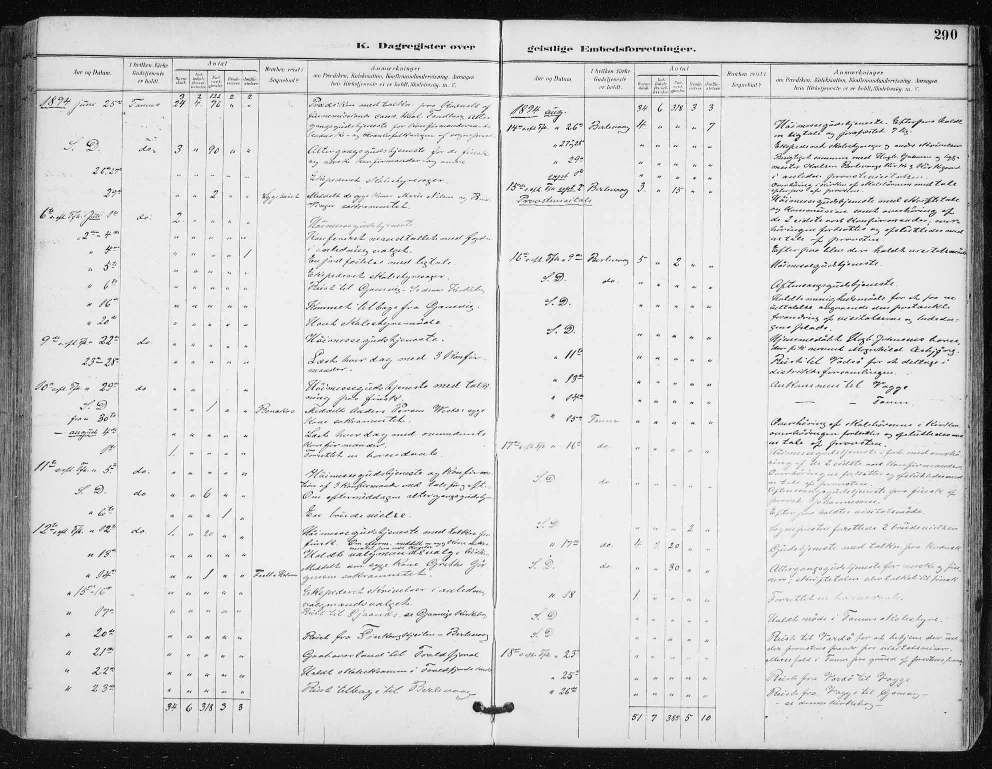 Tana sokneprestkontor, AV/SATØ-S-1334/H/Ha/L0005kirke: Parish register (official) no. 5, 1891-1903, p. 290