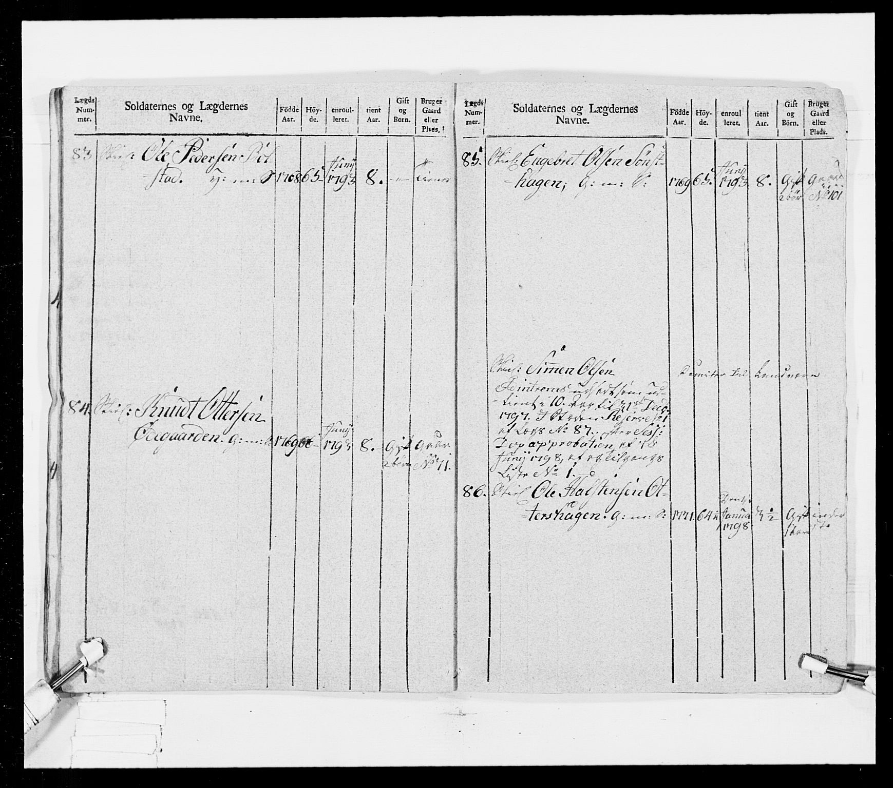 Generalitets- og kommissariatskollegiet, Det kongelige norske kommissariatskollegium, AV/RA-EA-5420/E/Eh/L0025: Skiløperkompaniene, 1766-1803, p. 263