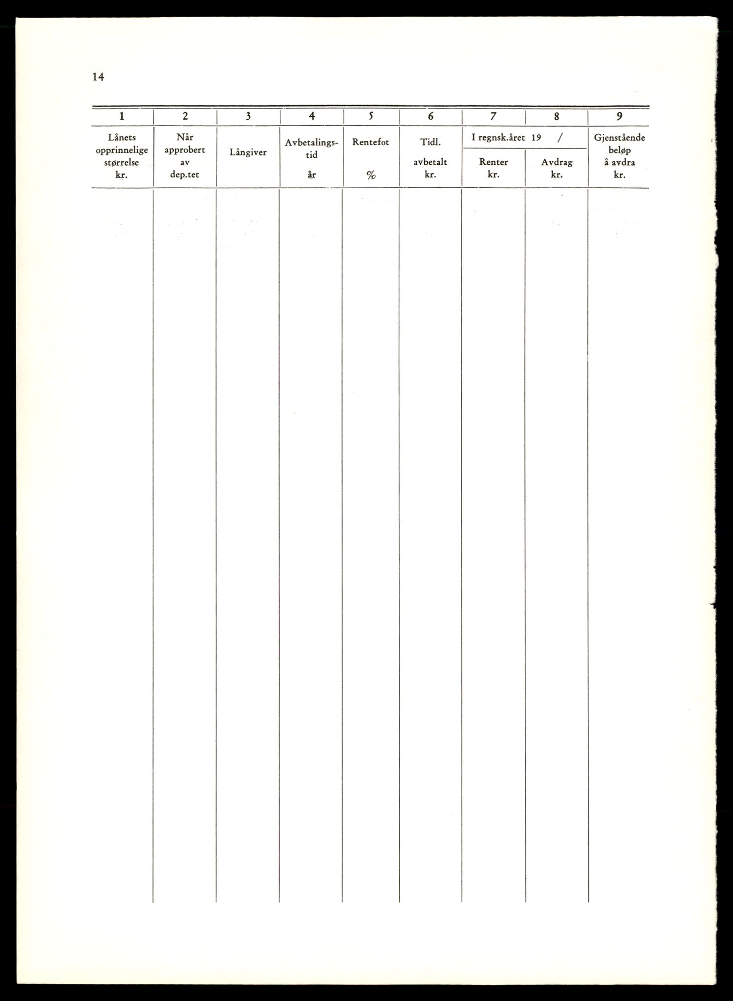 Norges statsbaner (NSB) - Trondheim distrikt, AV/SAT-A-6436/0002/Dd/L0817: --, 1953-1980, p. 506