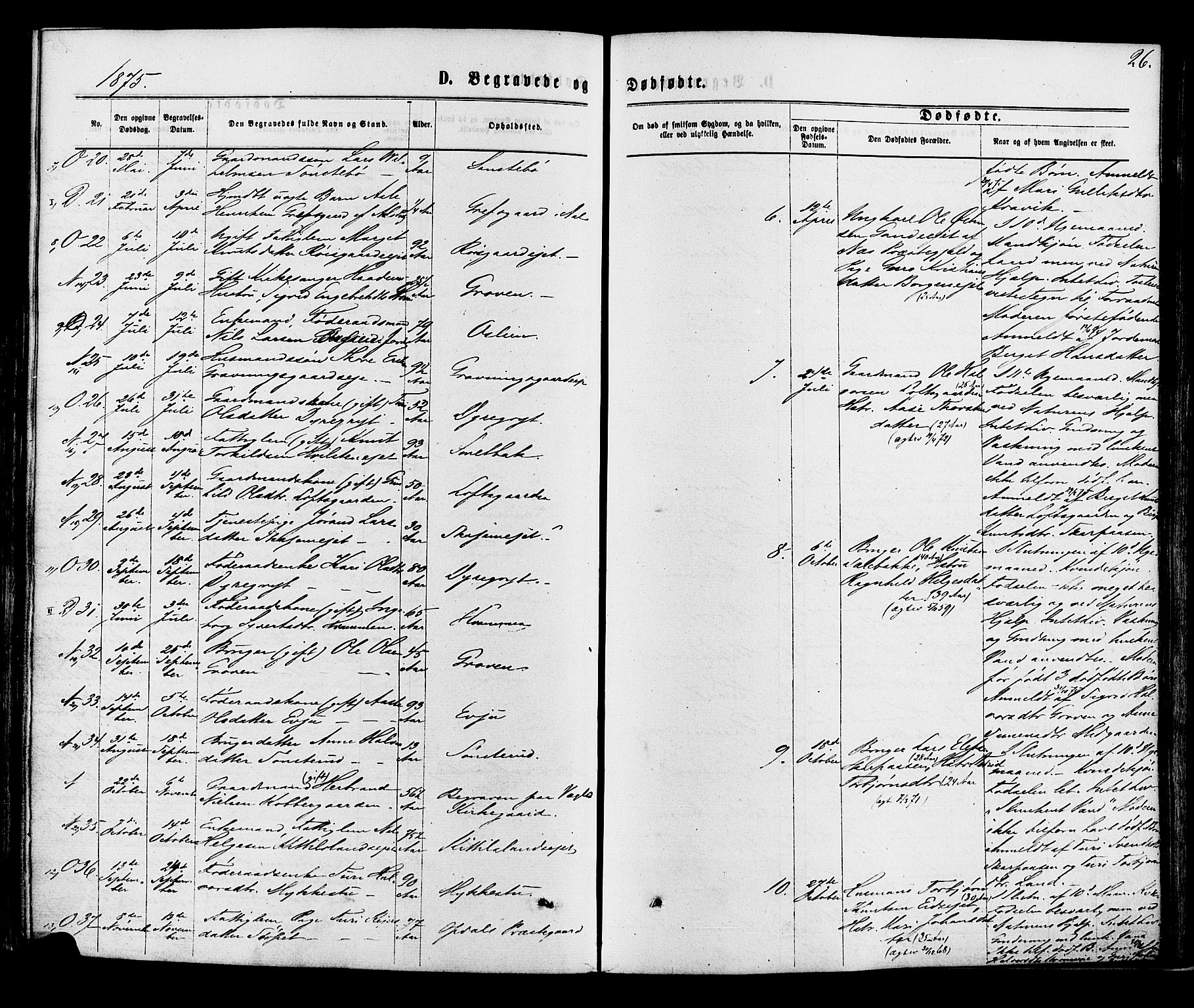 Nore kirkebøker, SAKO/A-238/F/Fa/L0004: Parish register (official) no. I 4, 1867-1877, p. 26