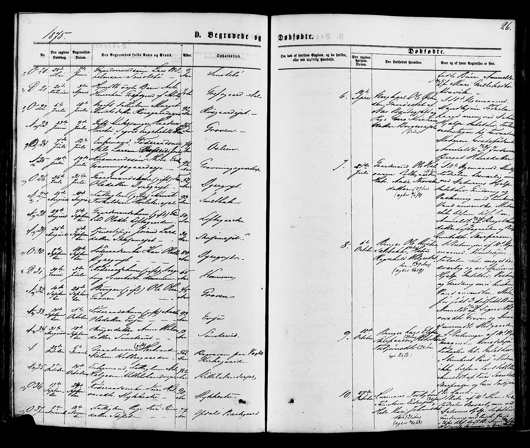 Nore kirkebøker, AV/SAKO-A-238/F/Fa/L0004: Parish register (official) no. I 4, 1867-1877, p. 26