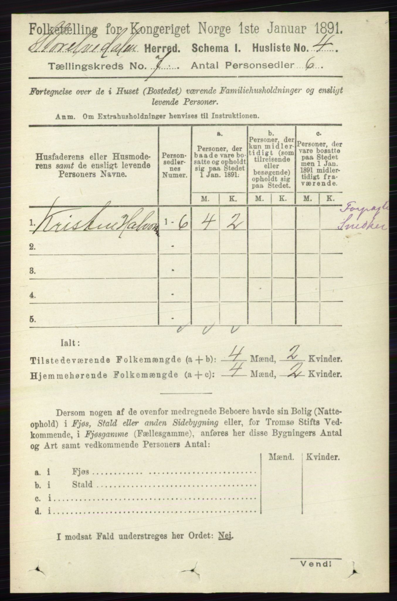 RA, 1891 census for 0430 Stor-Elvdal, 1891, p. 2551