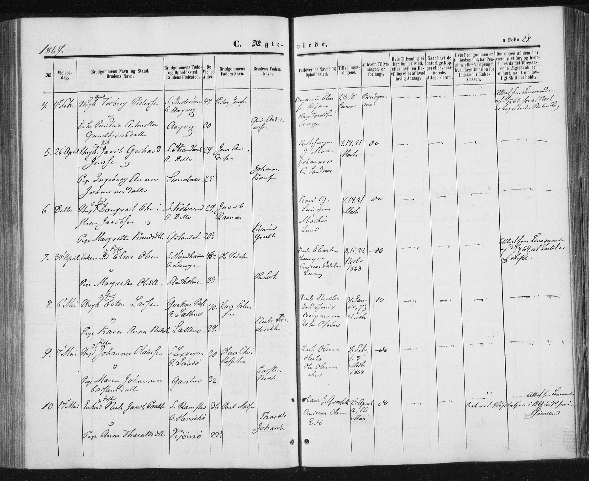 Ministerialprotokoller, klokkerbøker og fødselsregistre - Nord-Trøndelag, SAT/A-1458/784/L0670: Parish register (official) no. 784A05, 1860-1876, p. 28