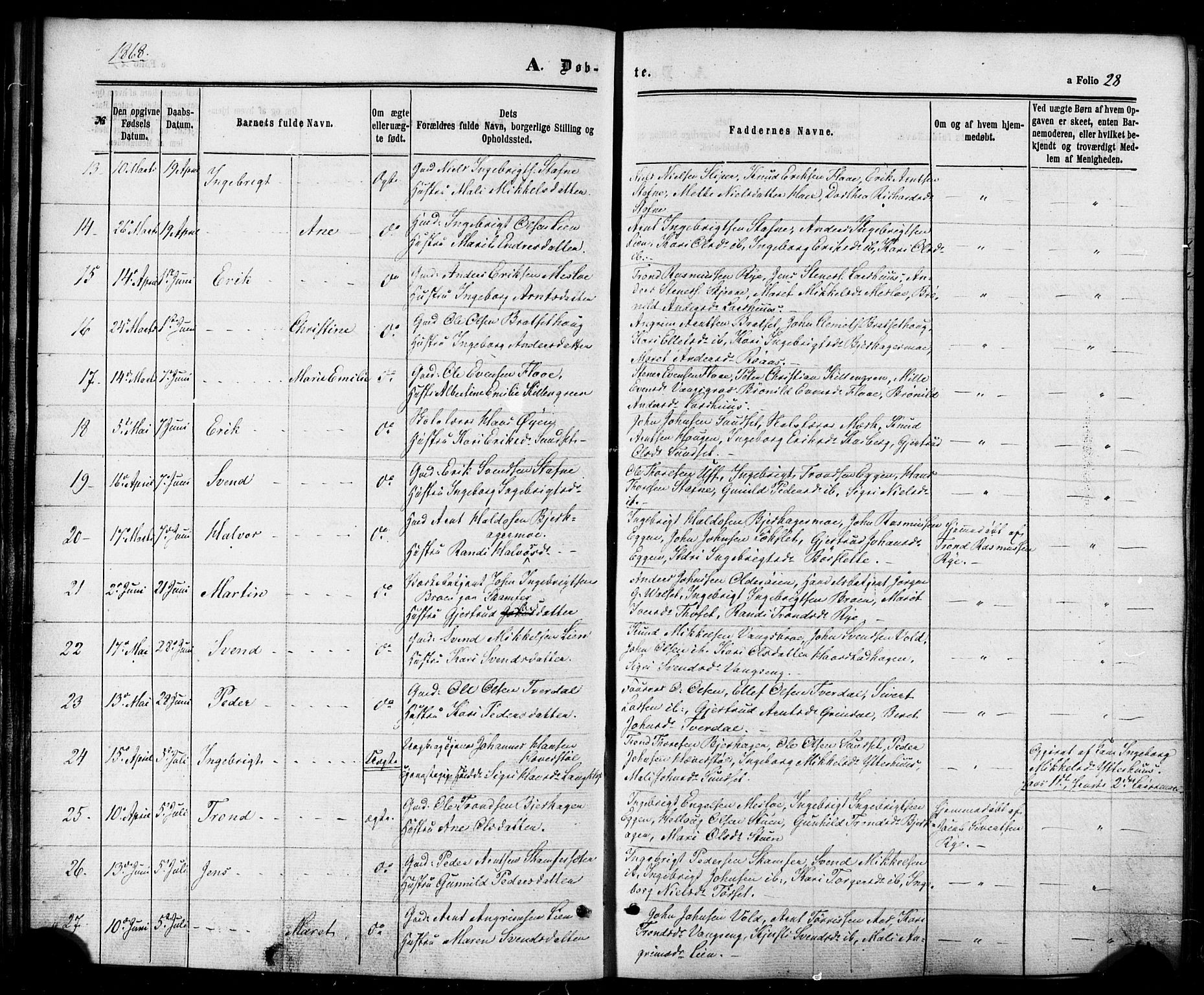 Ministerialprotokoller, klokkerbøker og fødselsregistre - Sør-Trøndelag, SAT/A-1456/674/L0870: Parish register (official) no. 674A02, 1861-1879, p. 28
