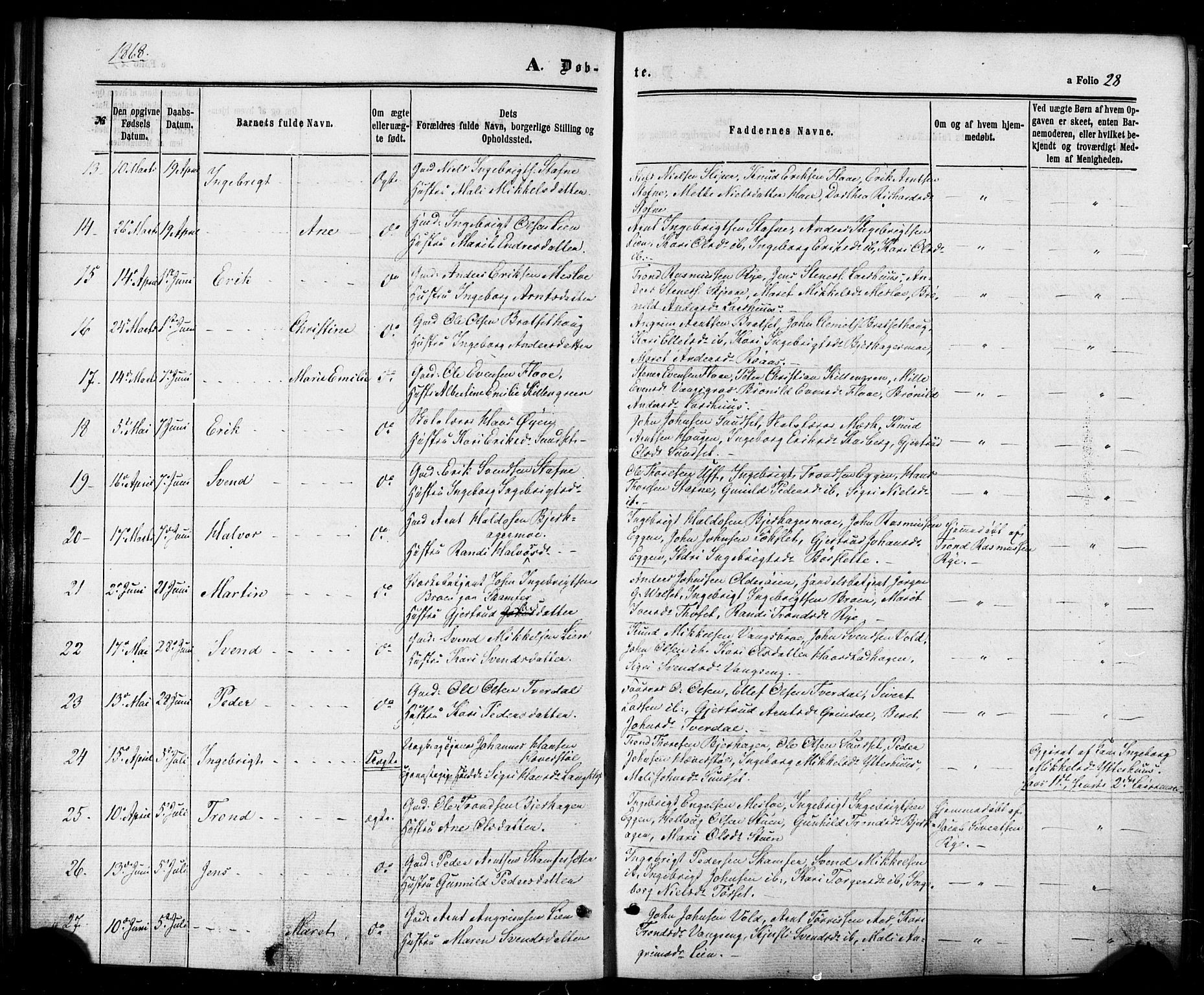 Ministerialprotokoller, klokkerbøker og fødselsregistre - Sør-Trøndelag, AV/SAT-A-1456/674/L0870: Parish register (official) no. 674A02, 1861-1879, p. 28