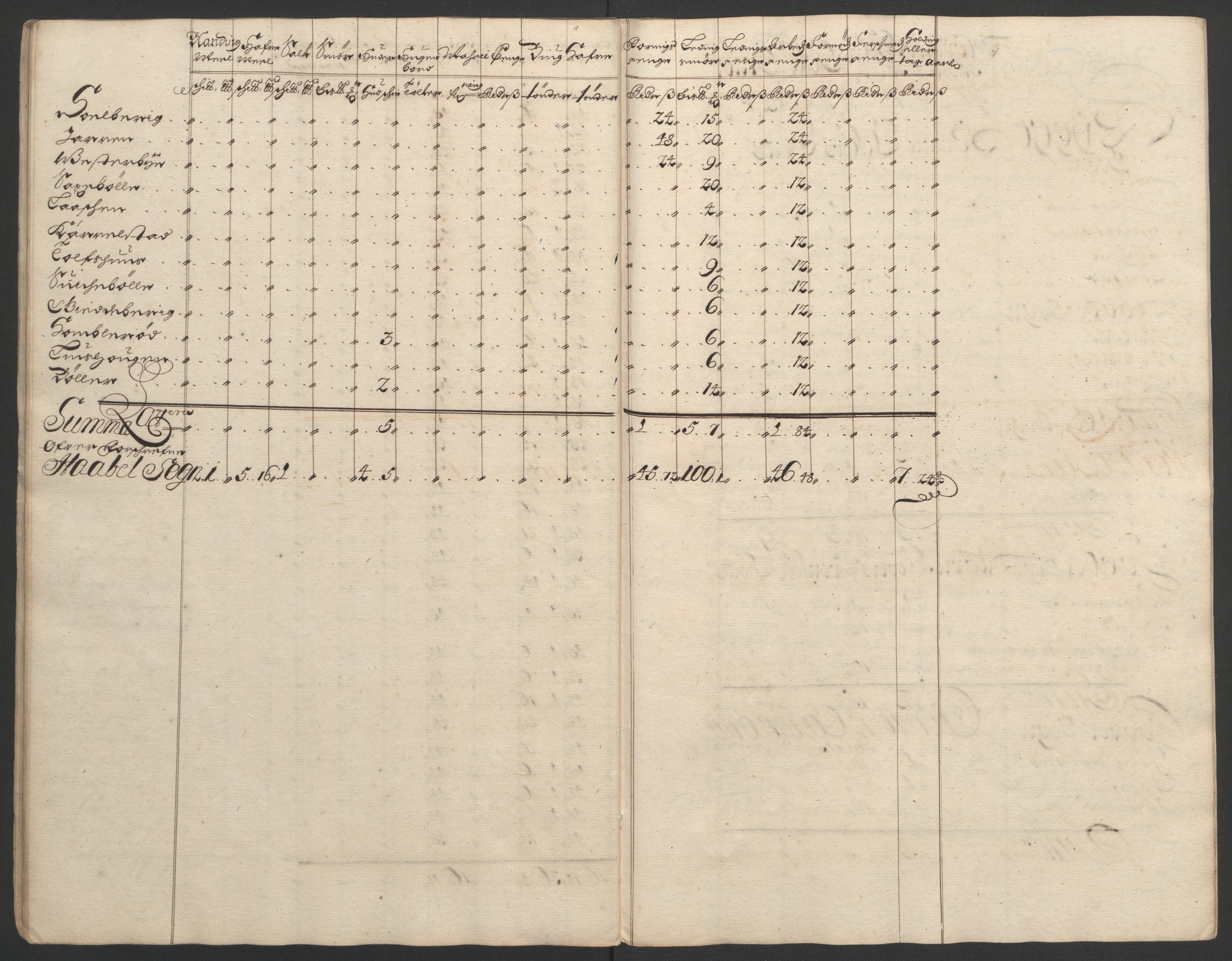 Rentekammeret inntil 1814, Reviderte regnskaper, Fogderegnskap, AV/RA-EA-4092/R02/L0108: Fogderegnskap Moss og Verne kloster, 1692-1693, p. 236