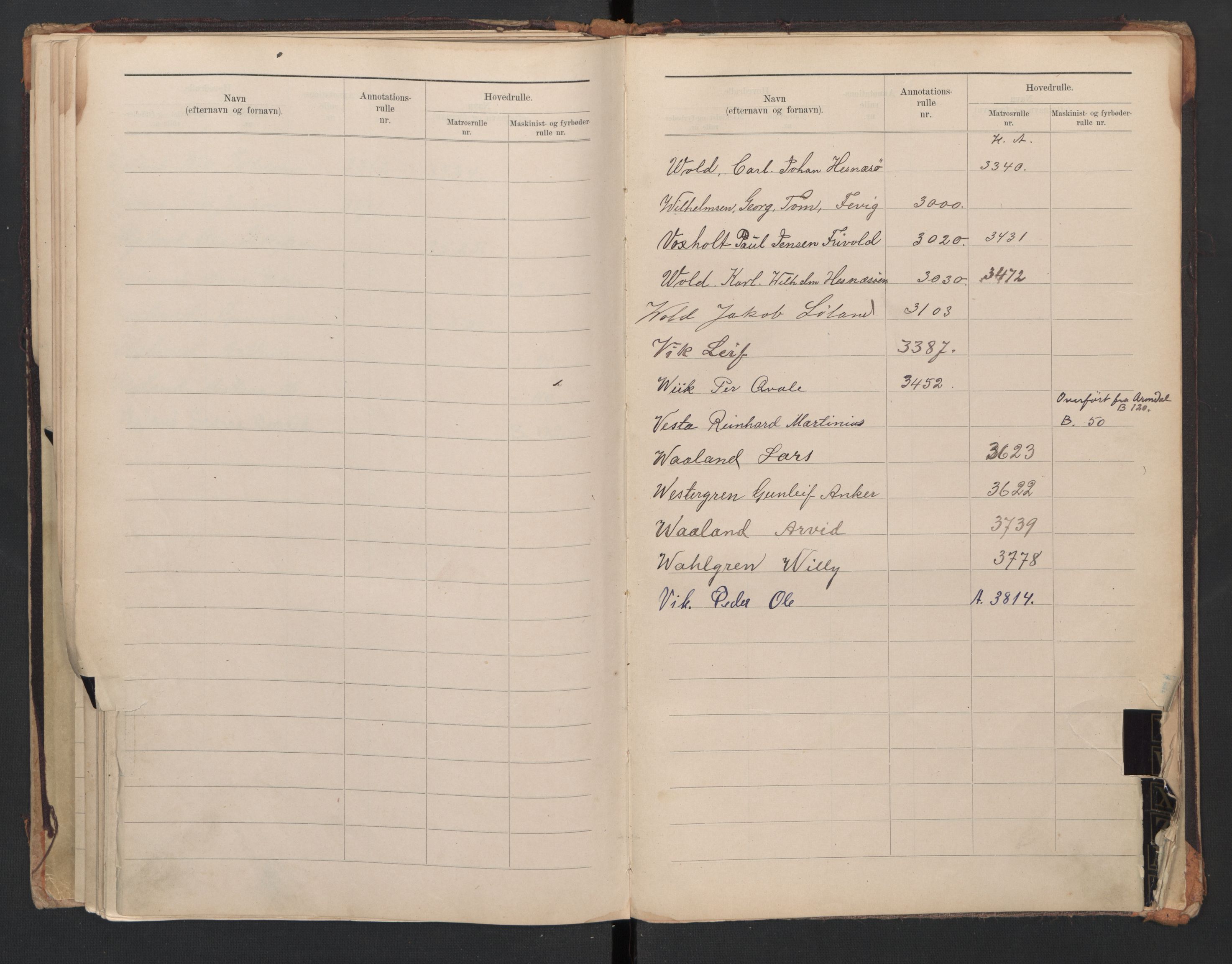 Grimstad mønstringskrets, AV/SAK-2031-0013/F/Fb/L0015/0004: Register til hovedruller og patenter, V-28 / Register til annotasjonsrulle og hovedrulle A og B, 1870-1948, p. 73