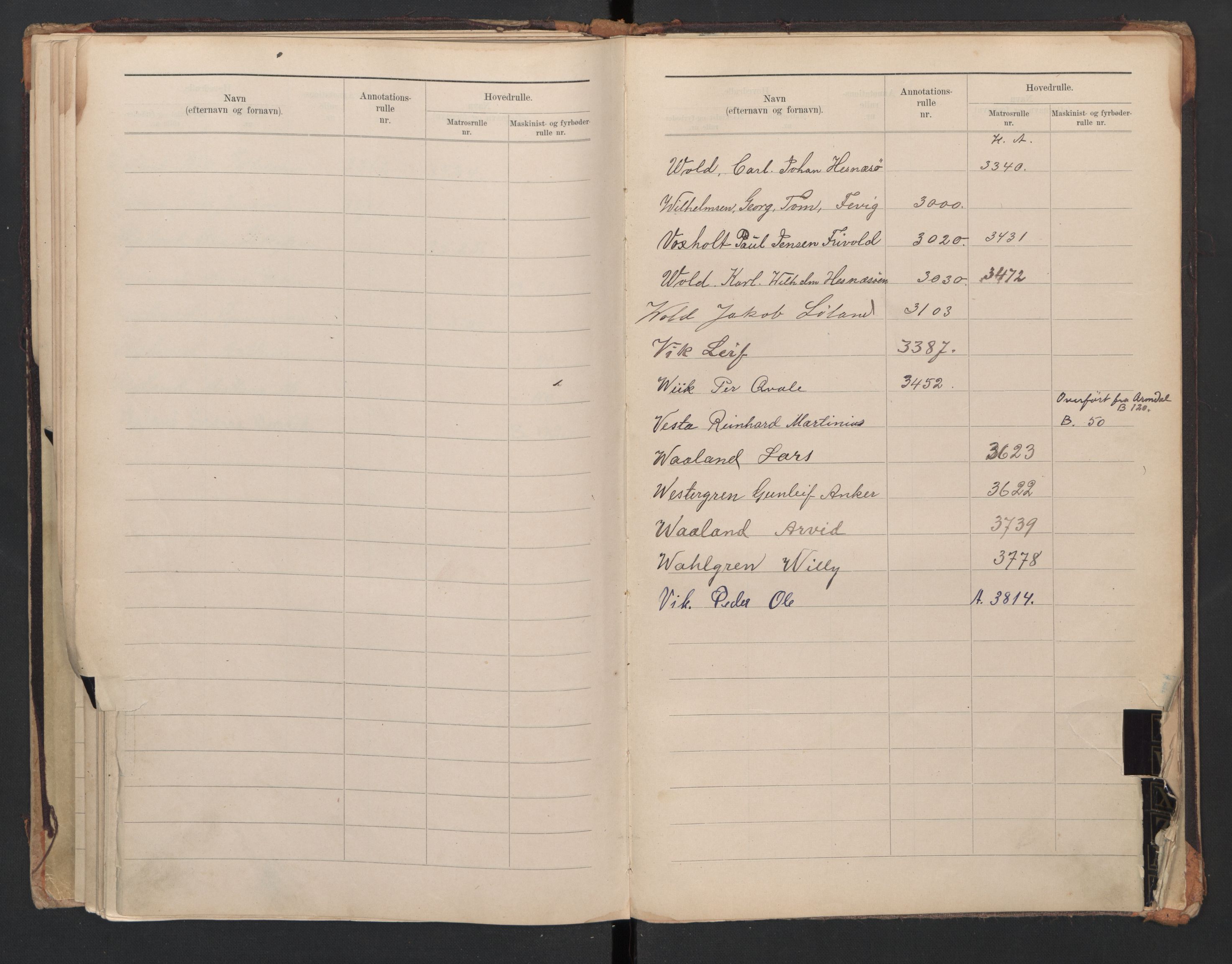 Grimstad mønstringskrets, SAK/2031-0013/F/Fb/L0015/0004: Register til hovedruller og patenter, V-28 / Register til annotasjonsrulle og hovedrulle A og B, 1870-1948, p. 73