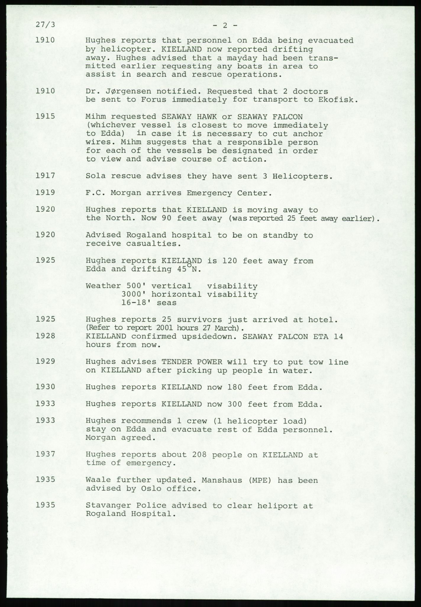 Justisdepartementet, Granskningskommisjonen ved Alexander Kielland-ulykken 27.3.1980, AV/RA-S-1165/D/L0017: P Hjelpefartøy (Doku.liste + P1-P6 av 6)/Q Hovedredningssentralen (Q0-Q27 av 27), 1980-1981, p. 66