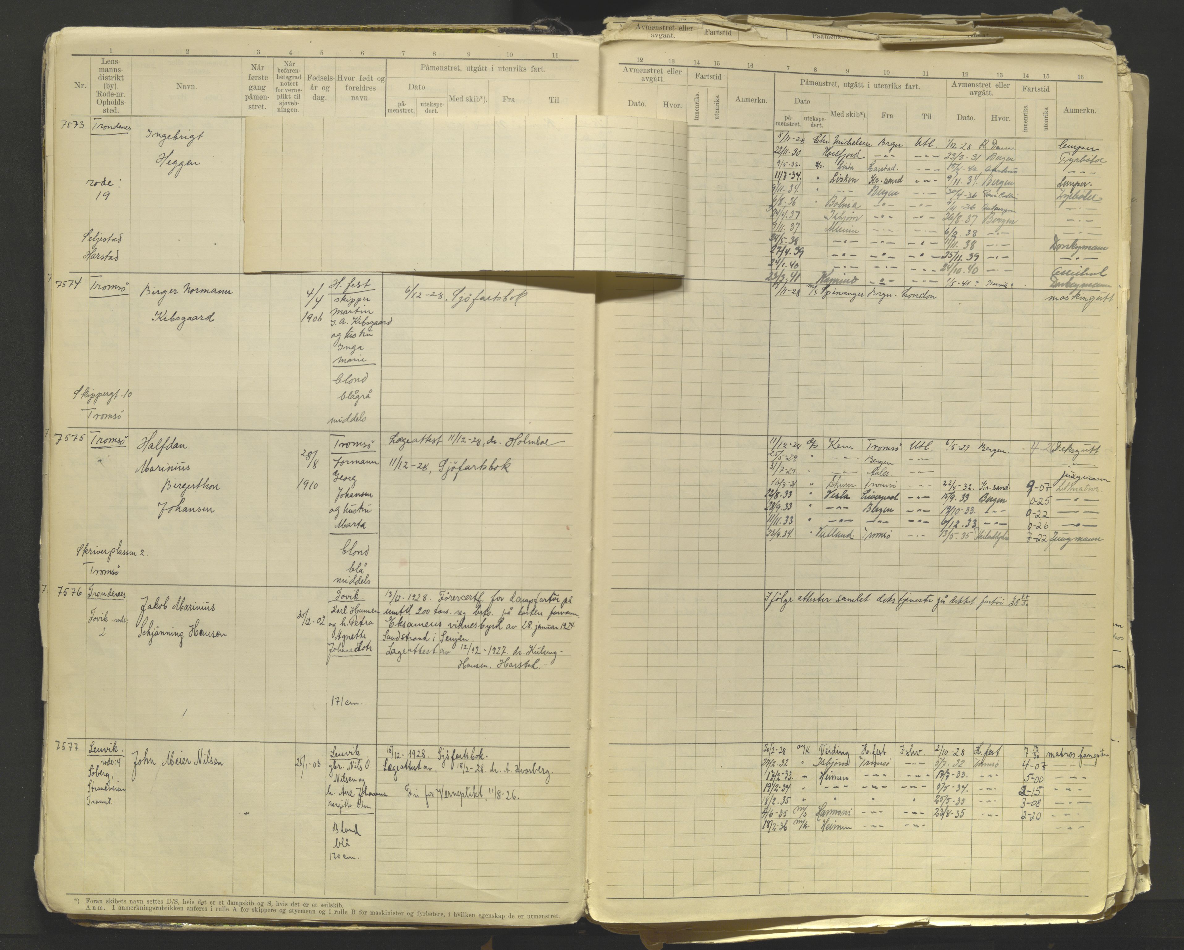 Tromsø sjømannskontor/innrullerings-/mønstringsdistrikt, AV/SATØ-S-0243/F/Fb/L0012: Annotasjonsrulle. Defekt: løse innbinding. Nr. 7518-10143, 1928-1944