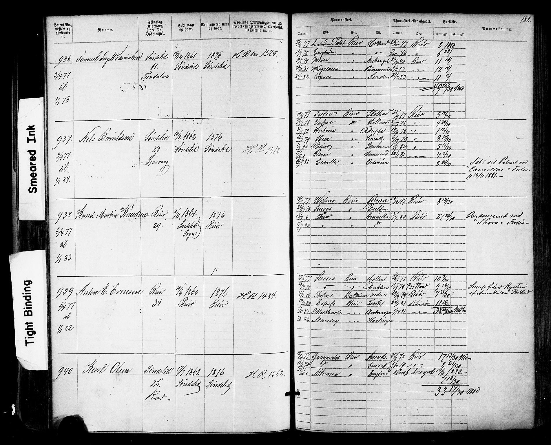 Risør mønstringskrets, SAK/2031-0010/F/Fa/L0003: Annotasjonsrulle nr 1-1913 med register, T-7, 1863-1899, p. 124