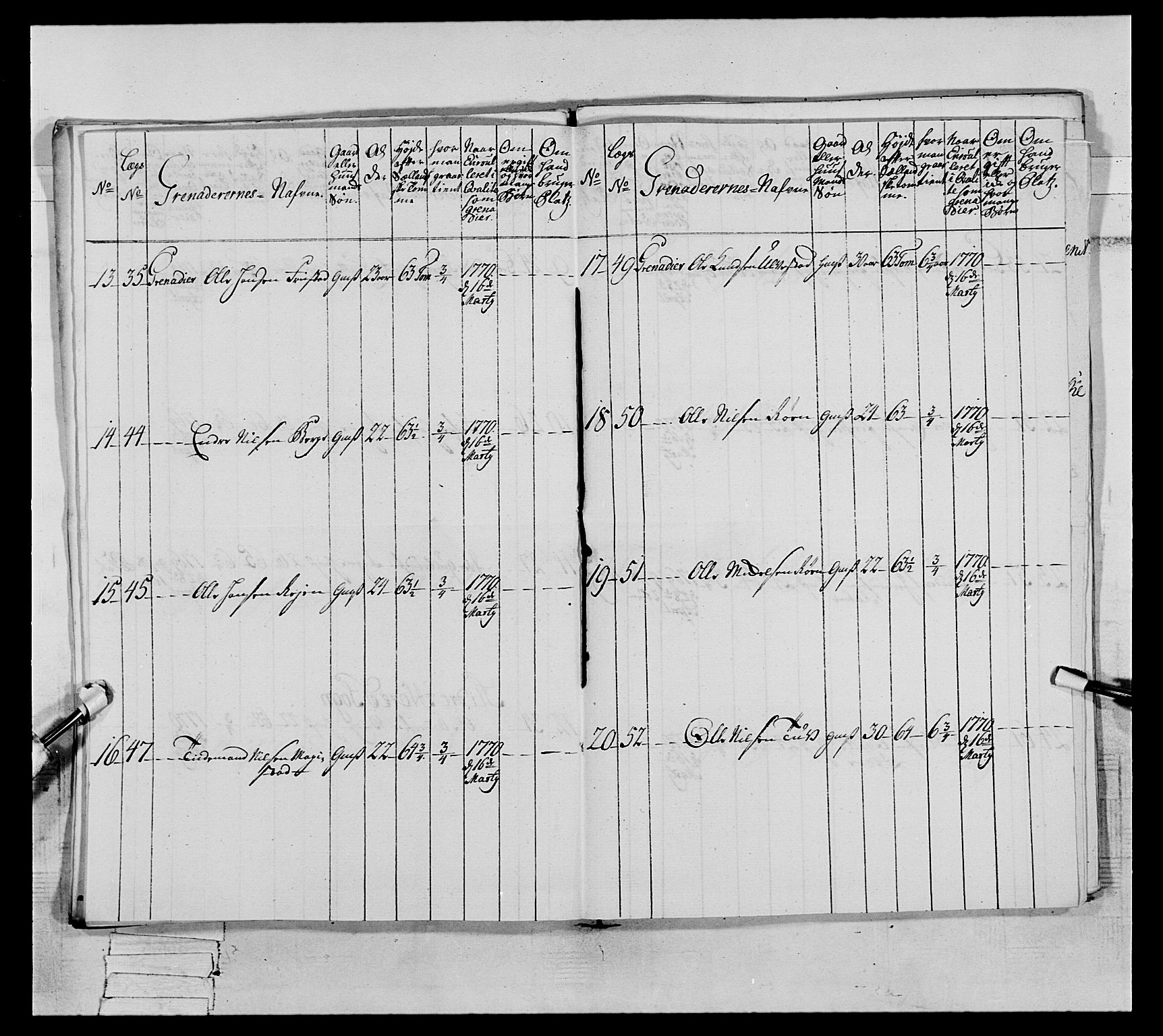 Generalitets- og kommissariatskollegiet, Det kongelige norske kommissariatskollegium, AV/RA-EA-5420/E/Eh/L0062: 2. Opplandske nasjonale infanteriregiment, 1769-1773, p. 83