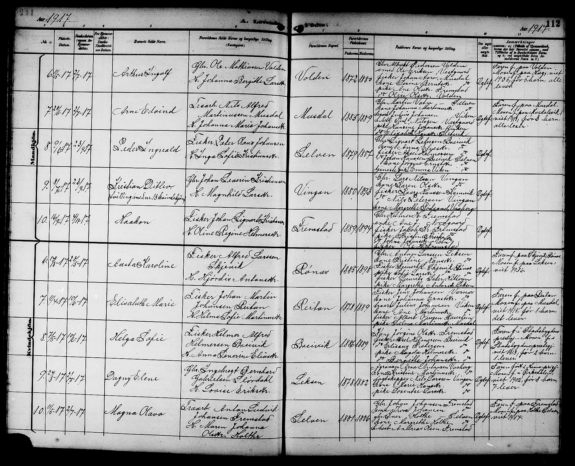 Ministerialprotokoller, klokkerbøker og fødselsregistre - Sør-Trøndelag, SAT/A-1456/662/L0757: Parish register (copy) no. 662C02, 1892-1918, p. 112
