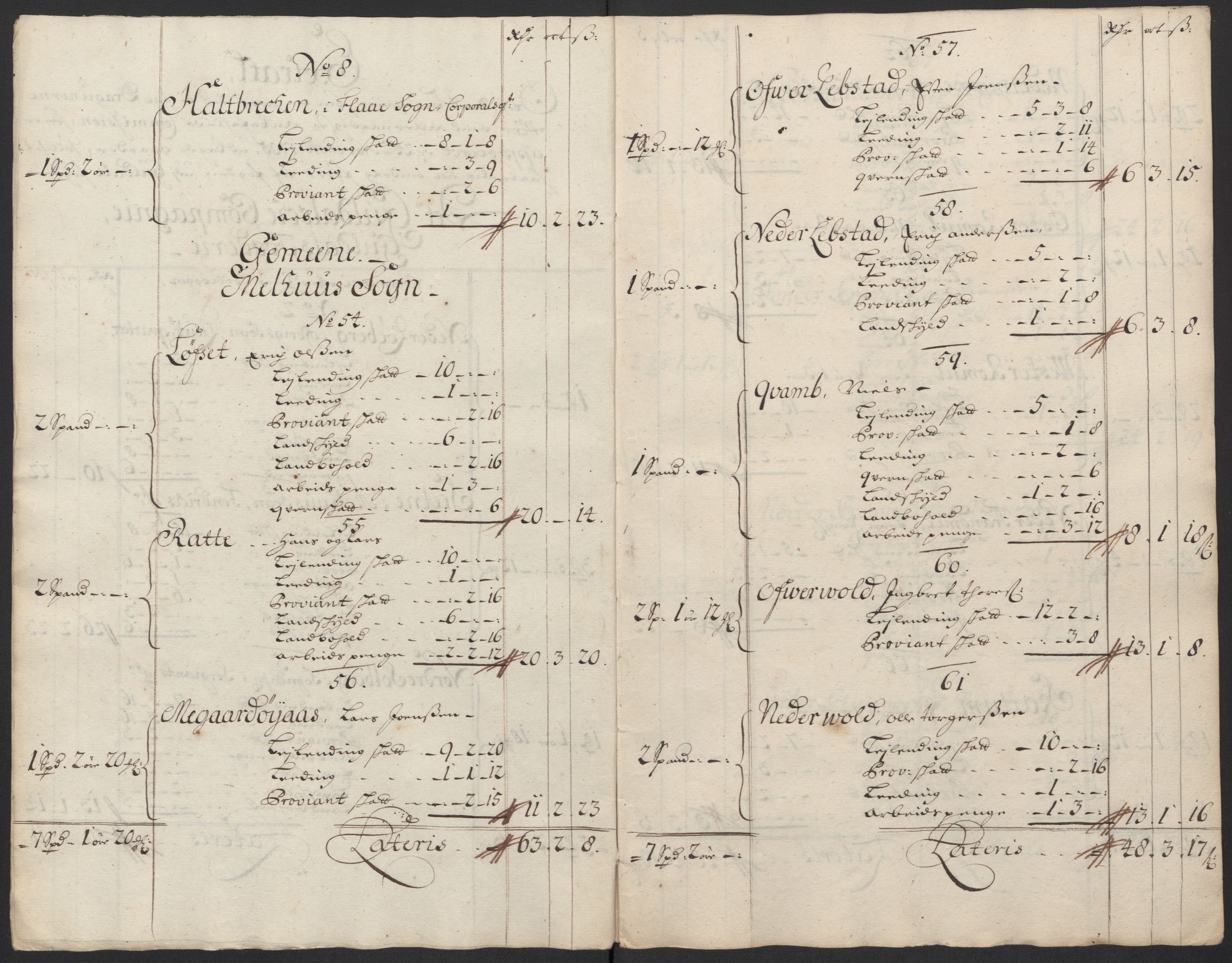 Rentekammeret inntil 1814, Reviderte regnskaper, Fogderegnskap, RA/EA-4092/R60/L3955: Fogderegnskap Orkdal og Gauldal, 1705, p. 418