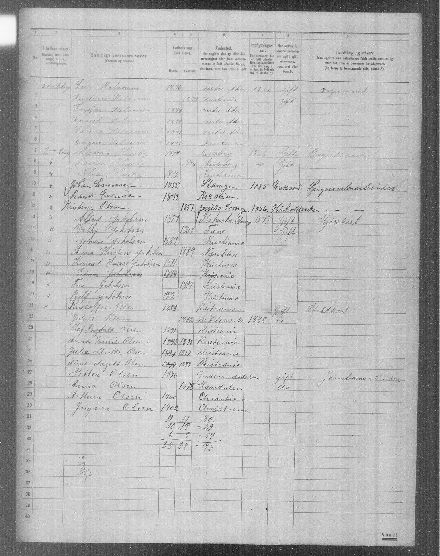 OBA, Municipal Census 1904 for Kristiania, 1904, p. 16912