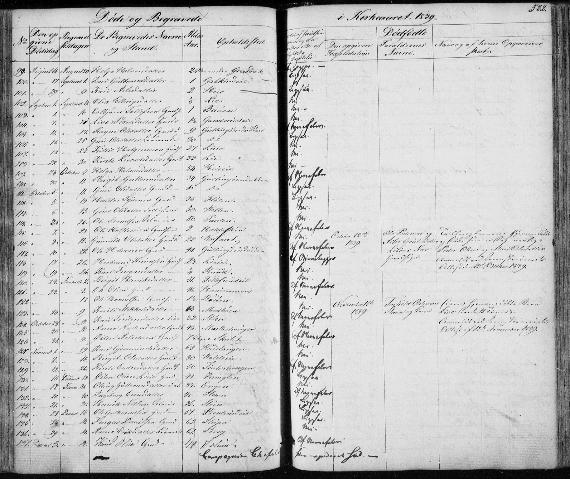 Nes kirkebøker, SAKO/A-236/F/Fa/L0009: Parish register (official) no. 9, 1834-1863, p. 522