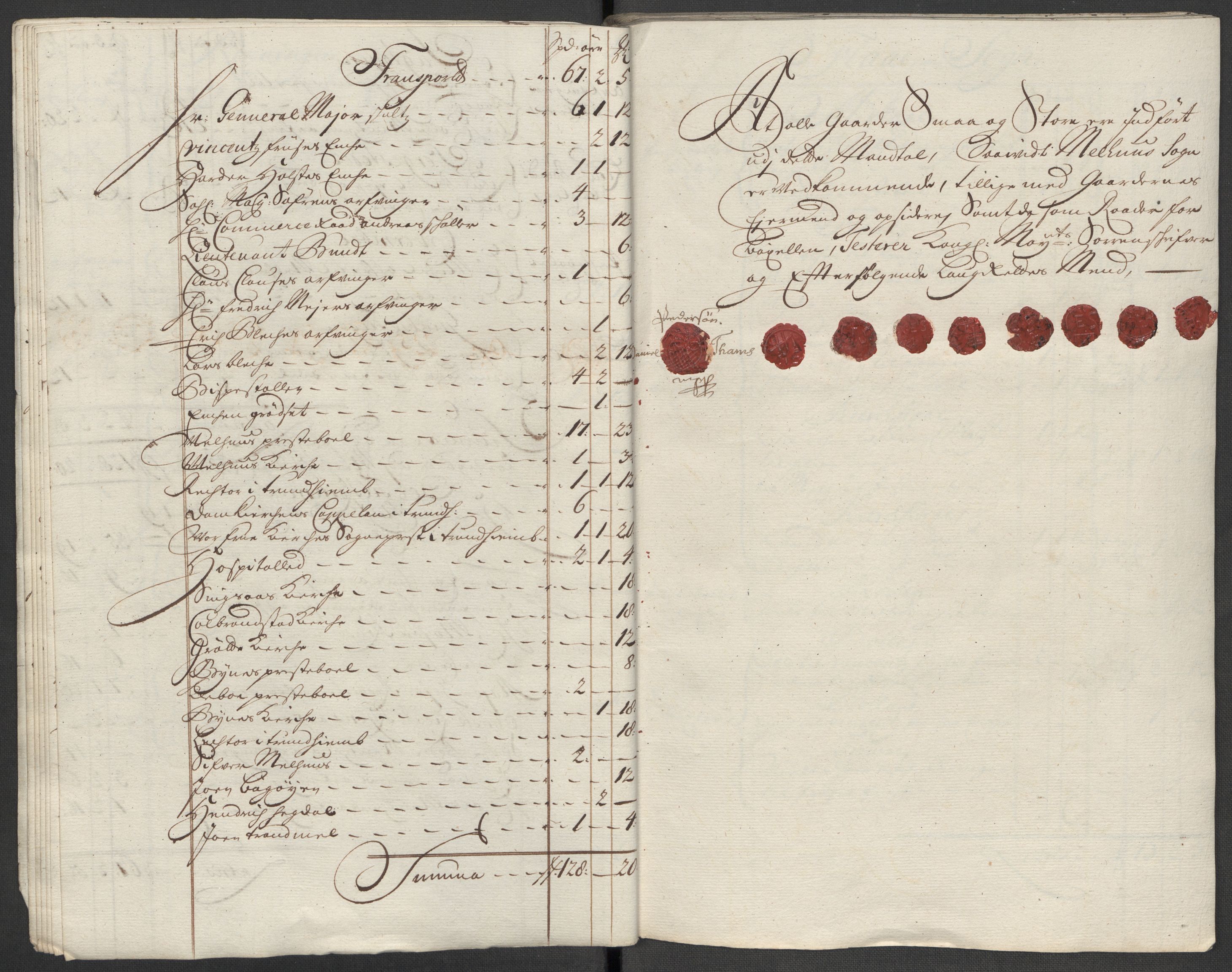 Rentekammeret inntil 1814, Reviderte regnskaper, Fogderegnskap, AV/RA-EA-4092/R60/L3963: Fogderegnskap Orkdal og Gauldal, 1712, p. 212