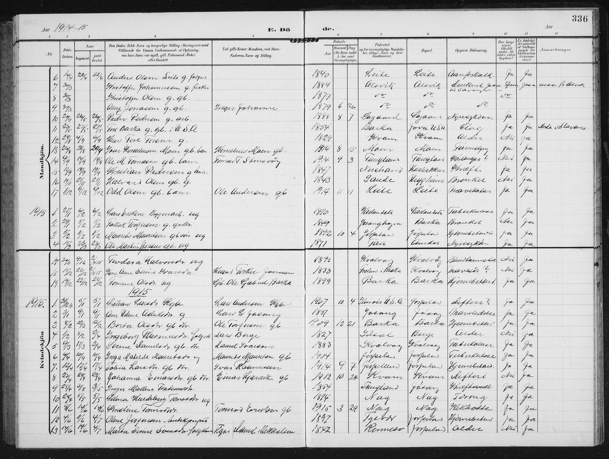 Strand sokneprestkontor, AV/SAST-A-101828/H/Ha/Hab/L0005: Parish register (copy) no. B 5, 1904-1934, p. 336