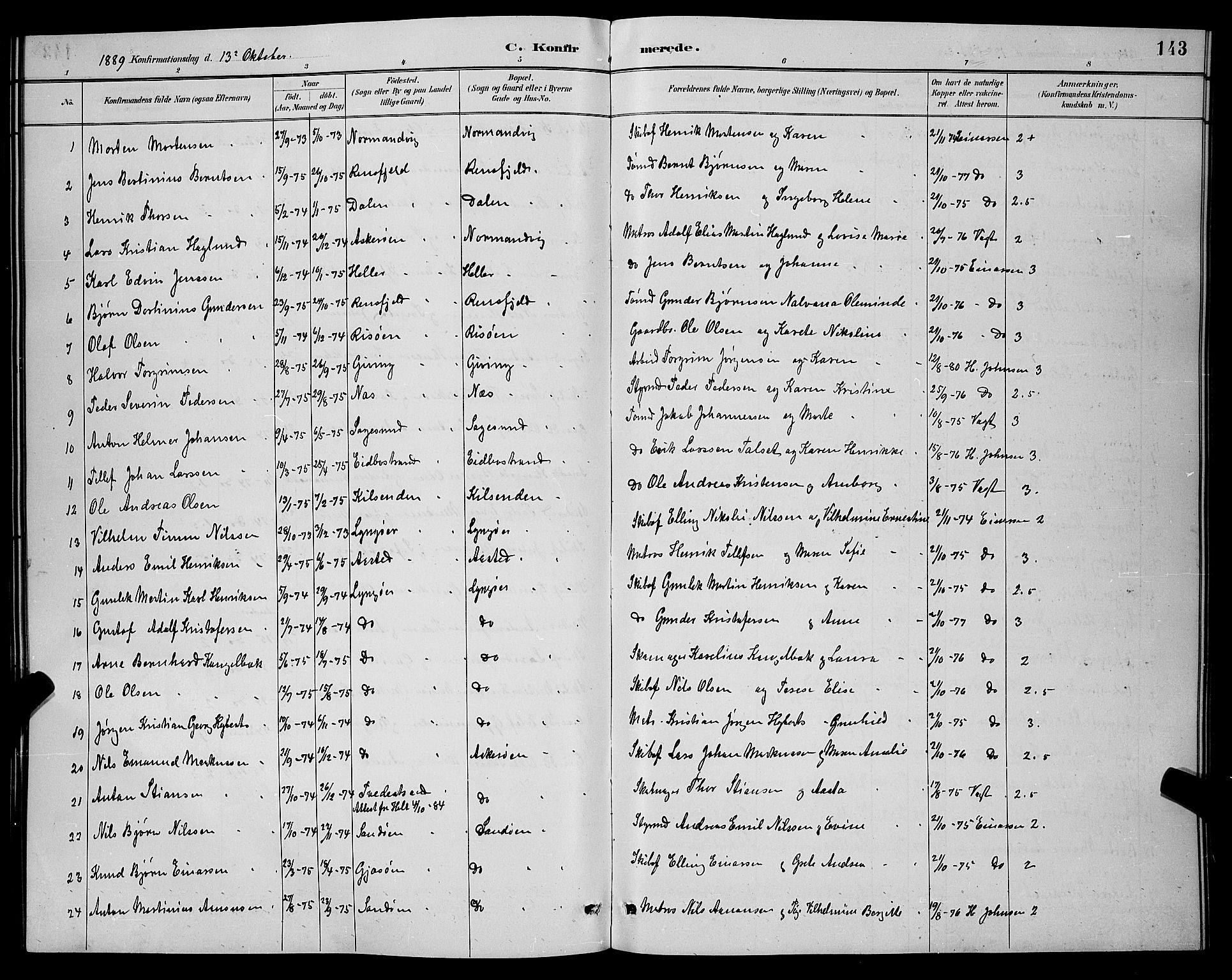 Dypvåg sokneprestkontor, SAK/1111-0007/F/Fb/Fba/L0013: Parish register (copy) no. B 13, 1887-1900, p. 143
