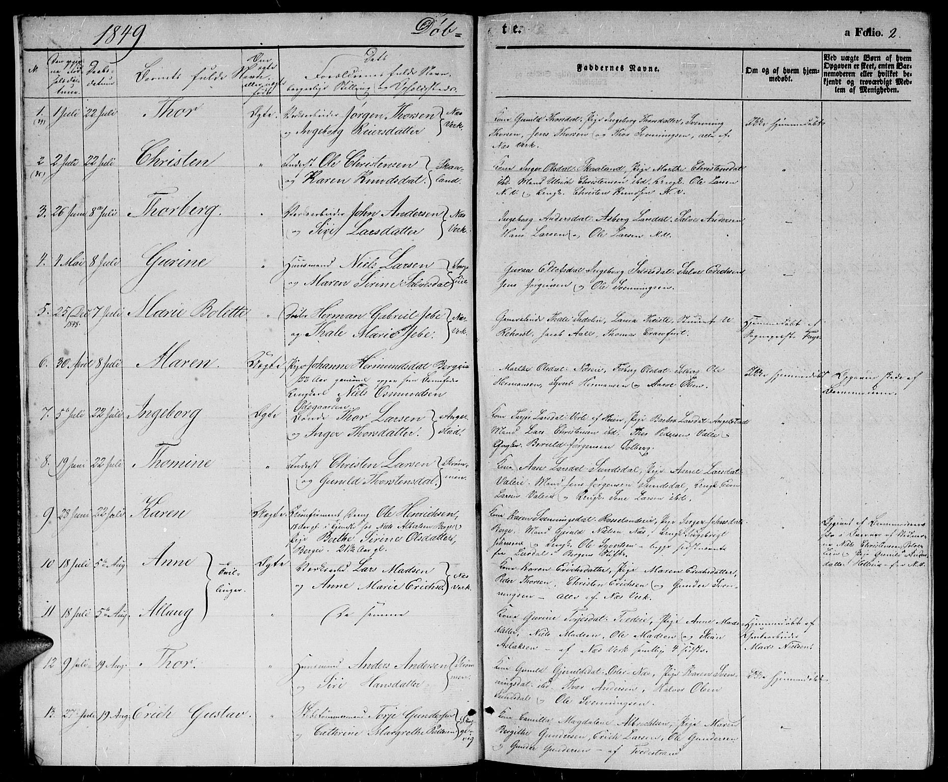 Holt sokneprestkontor, AV/SAK-1111-0021/F/Fb/L0007: Parish register (copy) no. B 7, 1849-1858, p. 2