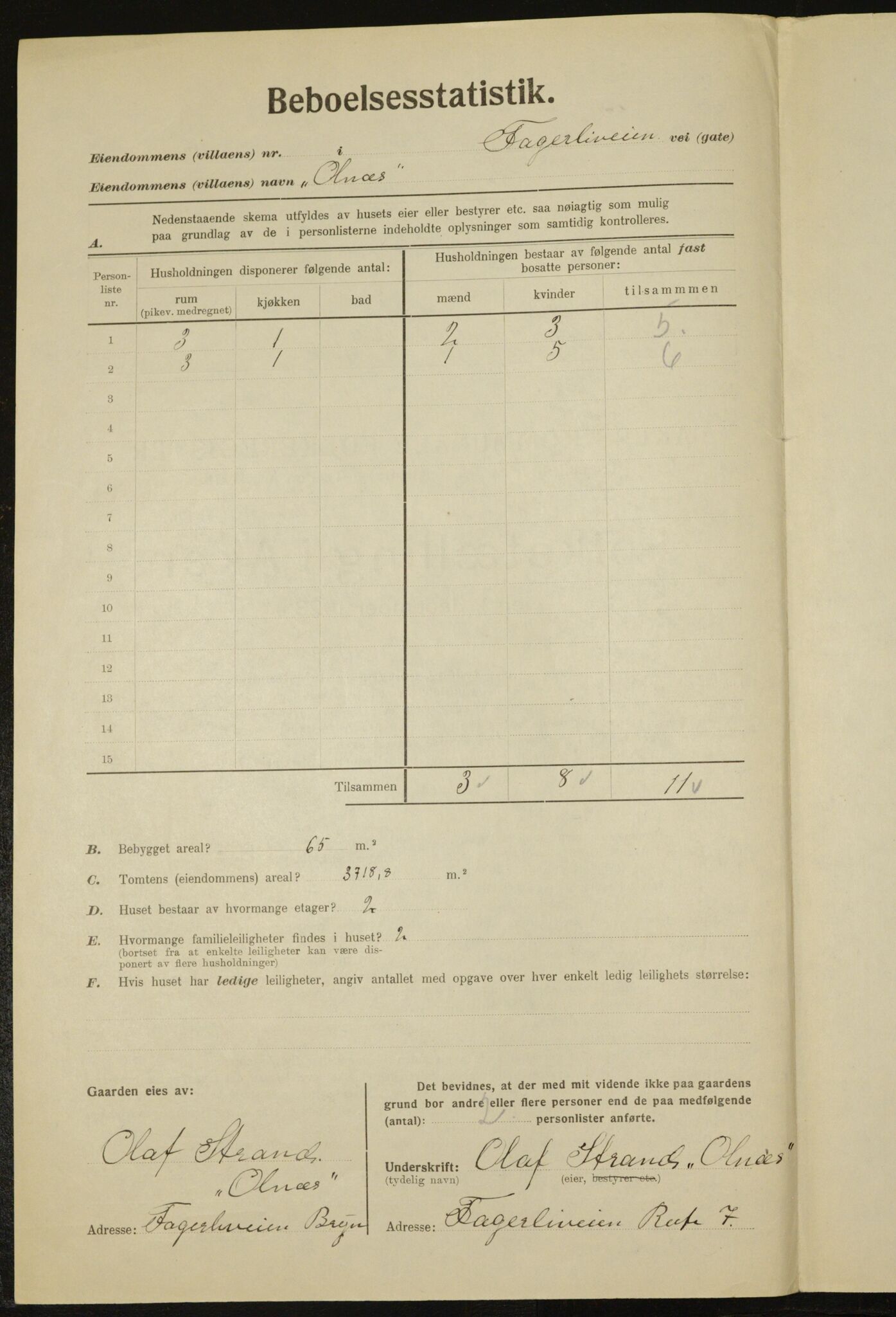 , Municipal Census 1923 for Aker, 1923, p. 23909