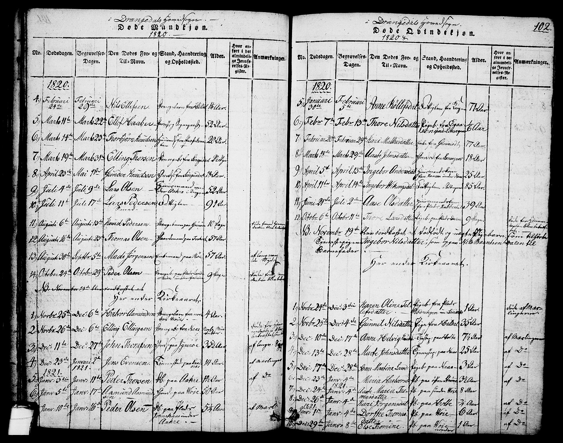 Drangedal kirkebøker, SAKO/A-258/G/Ga/L0001: Parish register (copy) no. I 1 /1, 1814-1856, p. 102