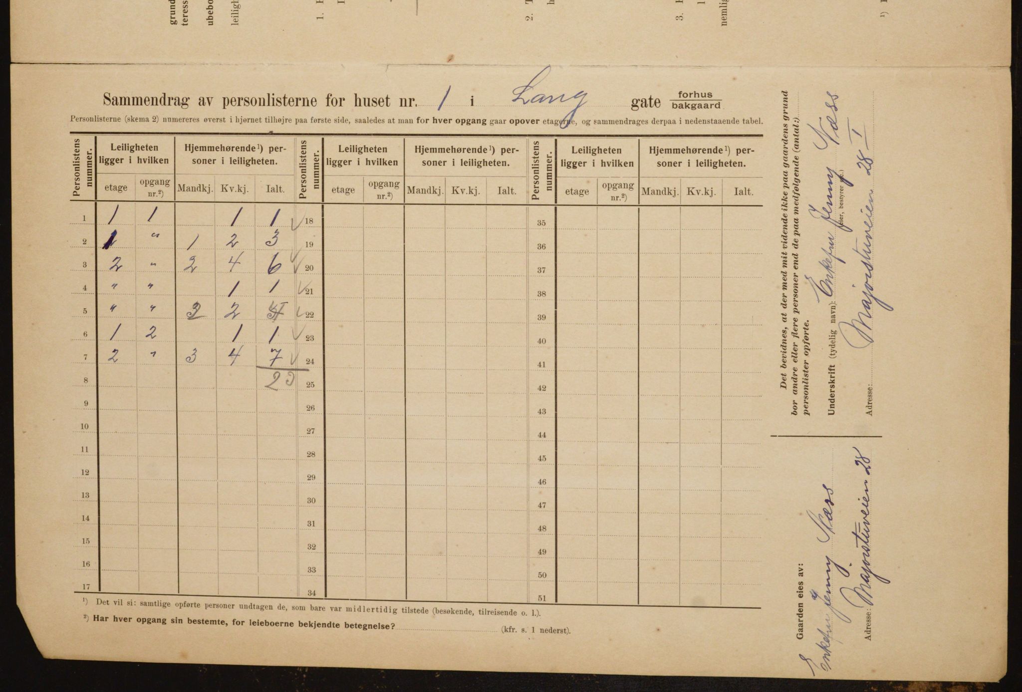 OBA, Municipal Census 1910 for Kristiania, 1910, p. 54441