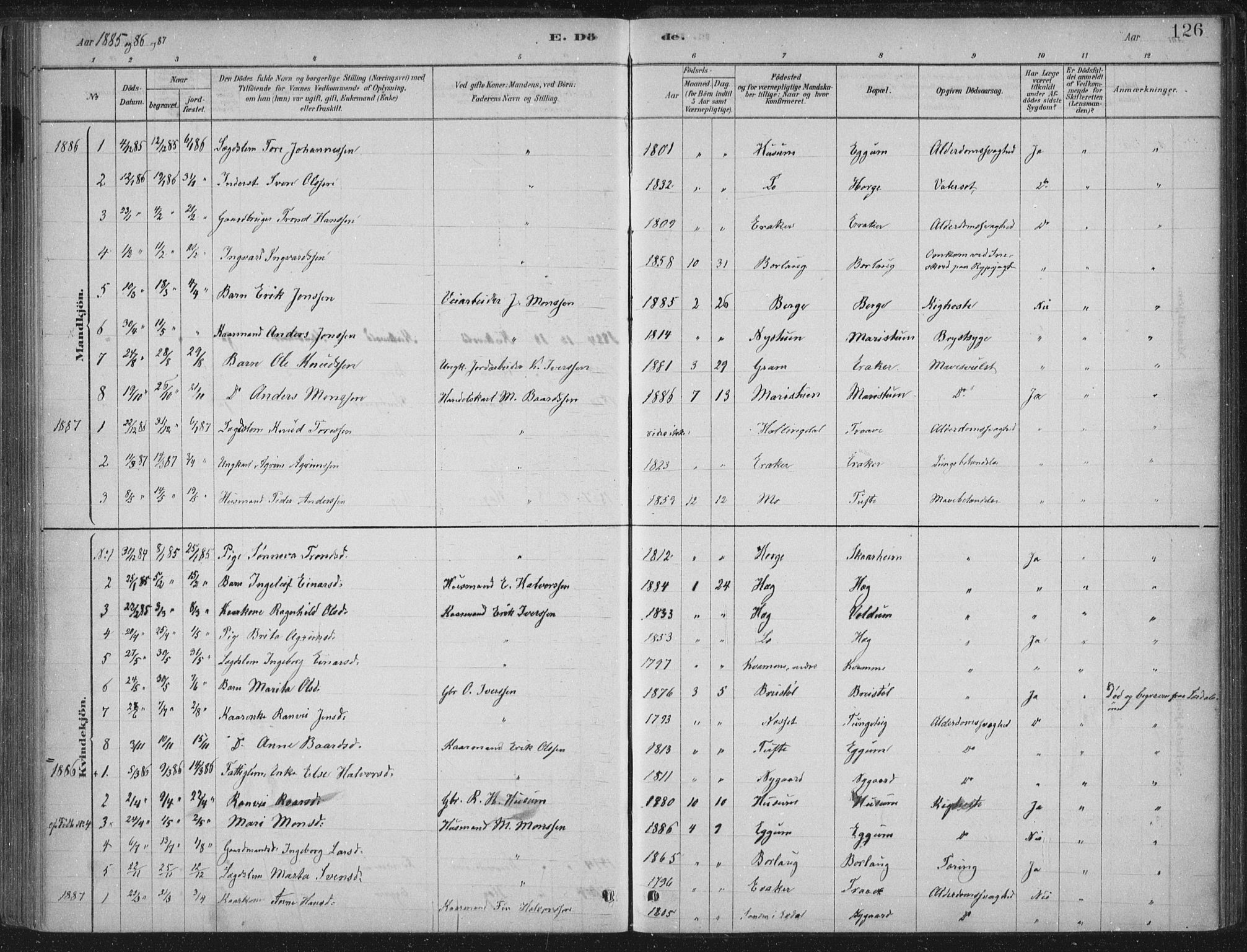 Lærdal sokneprestembete, AV/SAB-A-81201: Parish register (official) no. C  1, 1878-1911, p. 126