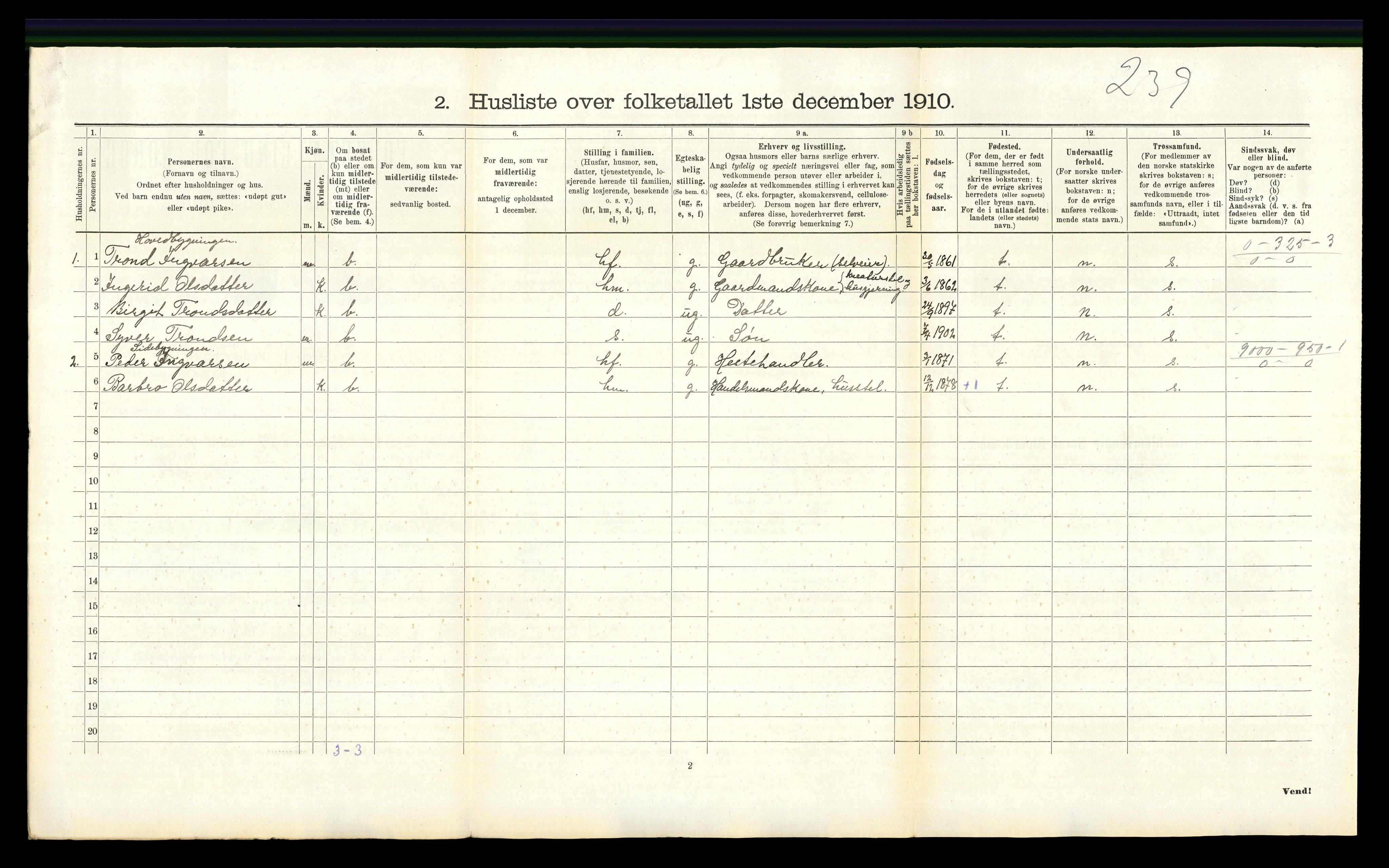 RA, 1910 census for Hemsedal, 1910, p. 121