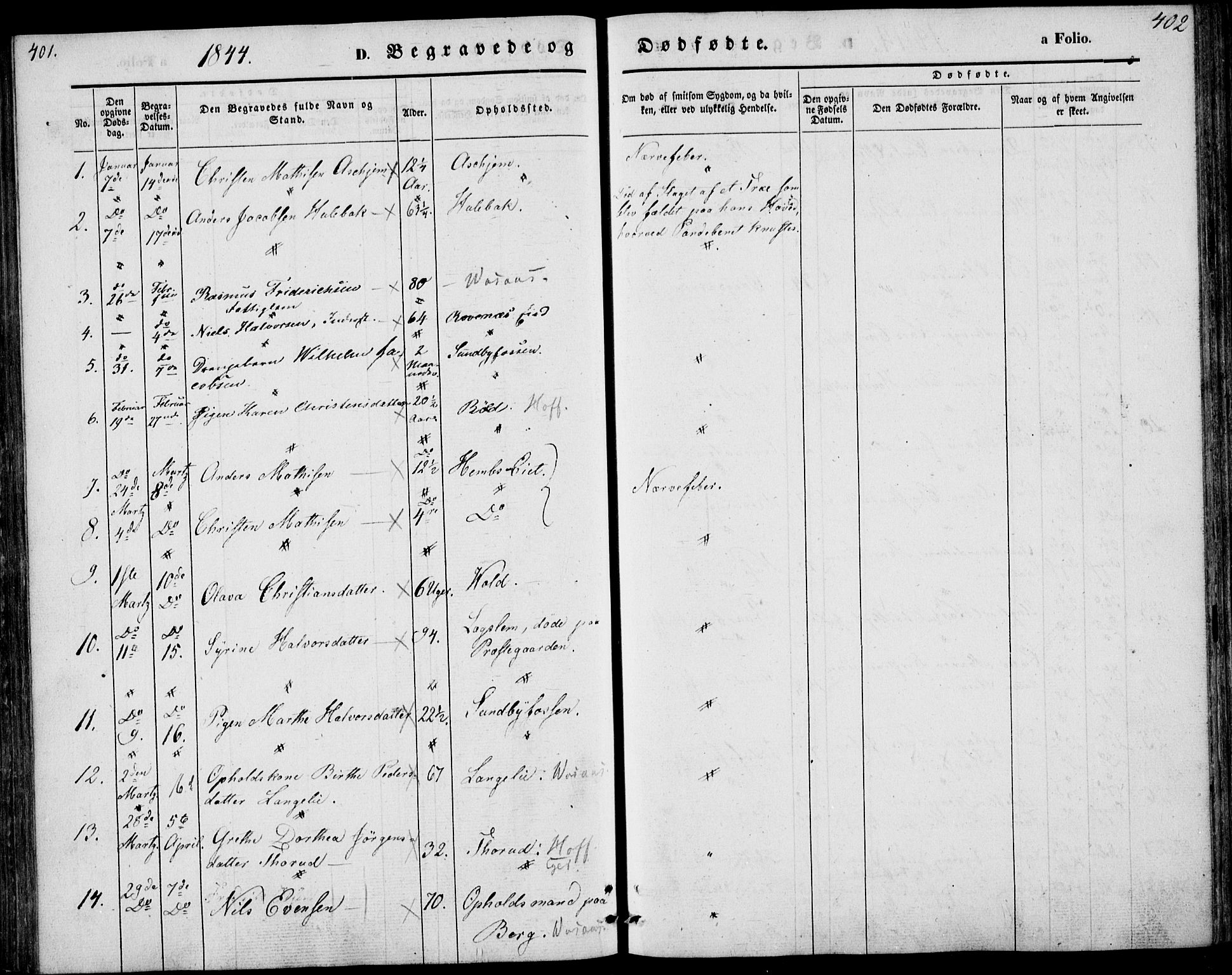 Hof kirkebøker, SAKO/A-64/F/Fa/L0005: Parish register (official) no. I 5, 1844-1851, p. 401-402