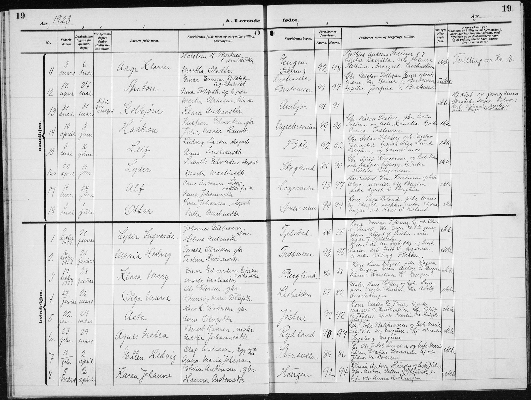 Biri prestekontor, AV/SAH-PREST-096/H/Ha/Hab/L0007: Parish register (copy) no. 7, 1919-1941, p. 19