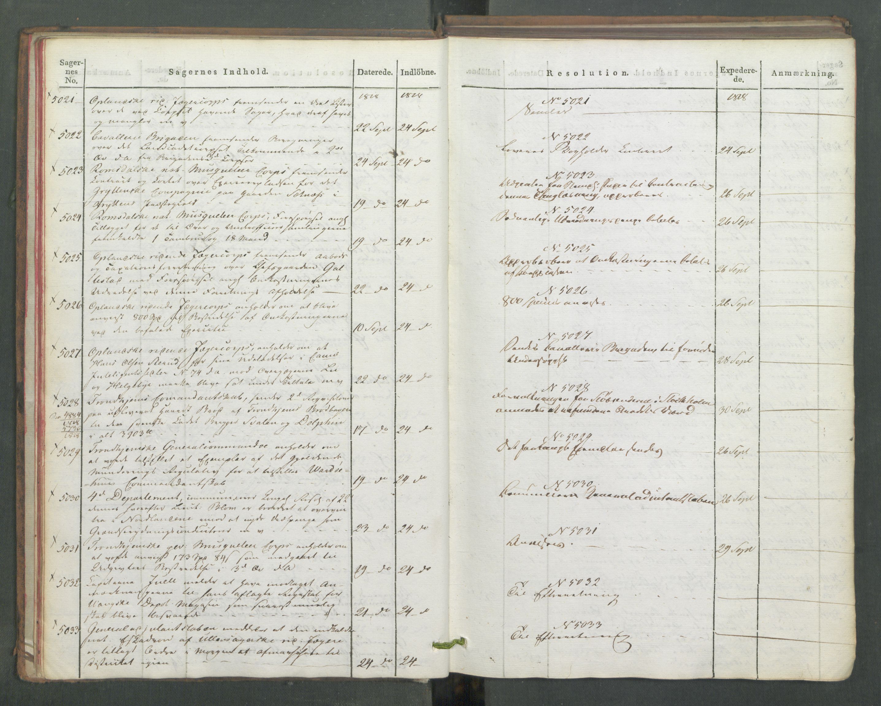 Armédepartementet, AV/RA-RAFA-3493/C/Ca/L0016: 6. Departements Journal, 1818