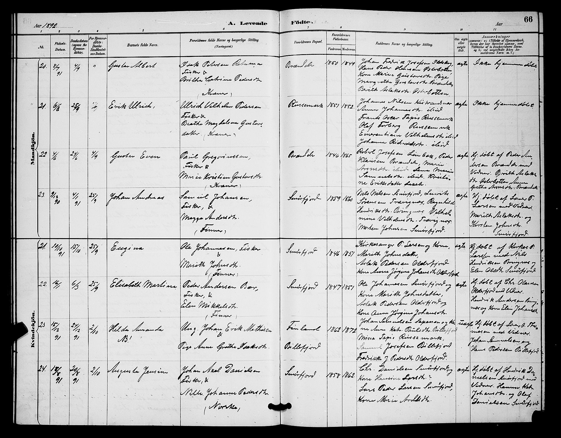 Kistrand/Porsanger sokneprestembete, AV/SATØ-S-1351/H/Hb/L0004.klokk: Parish register (copy) no. 4, 1885-1894, p. 66