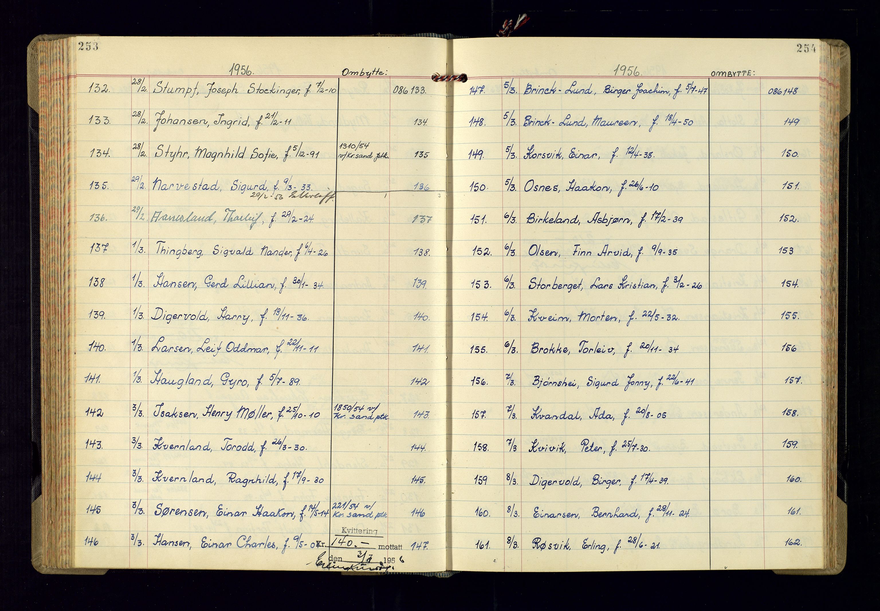 Kristiansand politikammer - 2, AV/SAK-1243-0009/K/Ka/Kaa/L0613: Passprotokoll, liste med løpenumre, 1954-1958, p. 253-254