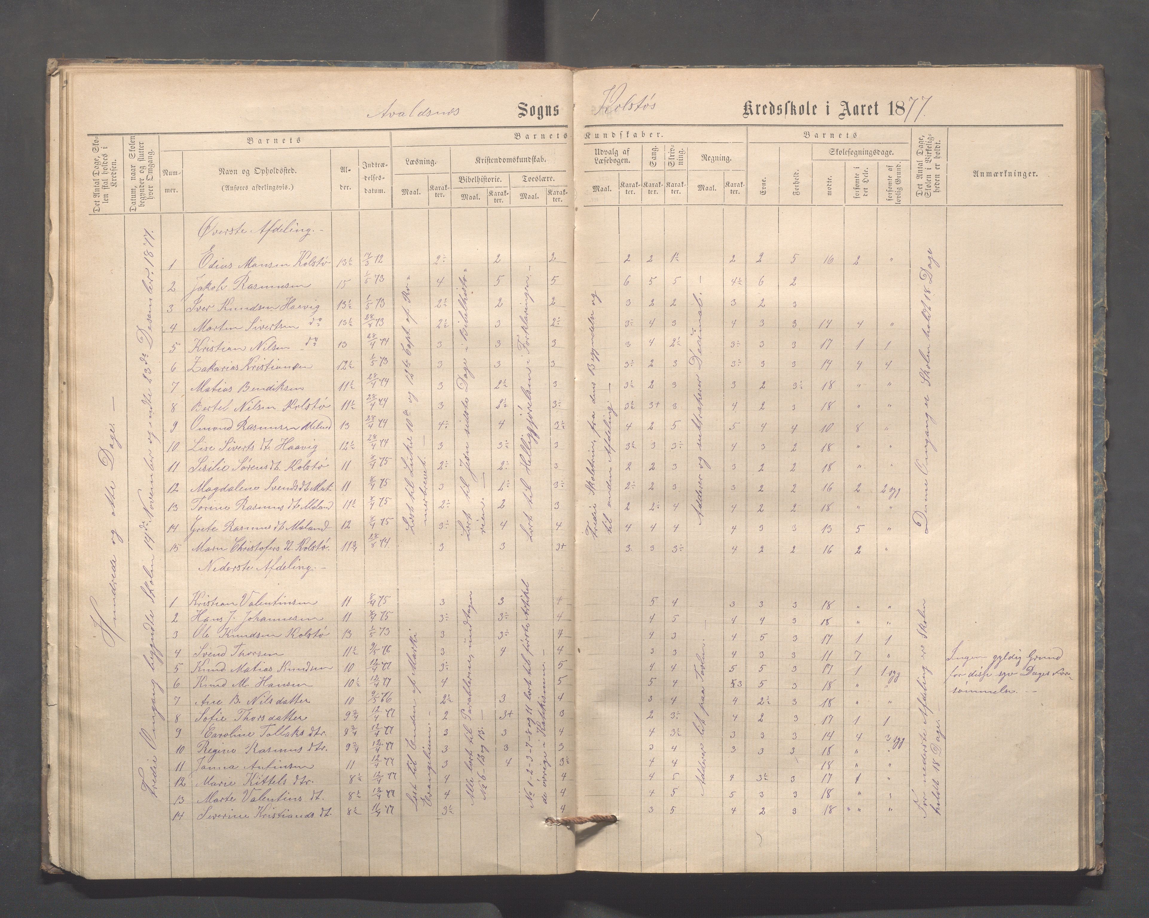 Avaldsnes kommune - Kolstø og Vorre skole, IKAR/K-101688/H/L0001: Skoleprotokoll, 1867-1887, p. 26