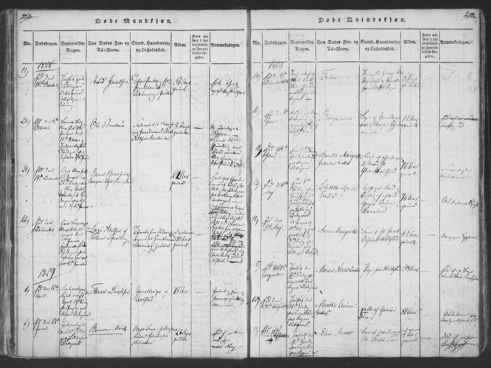 Ministerialprotokoller, klokkerbøker og fødselsregistre - Nordland, SAT/A-1459/855/L0798: Parish register (official) no. 855A06, 1821-1835, p. 212-213