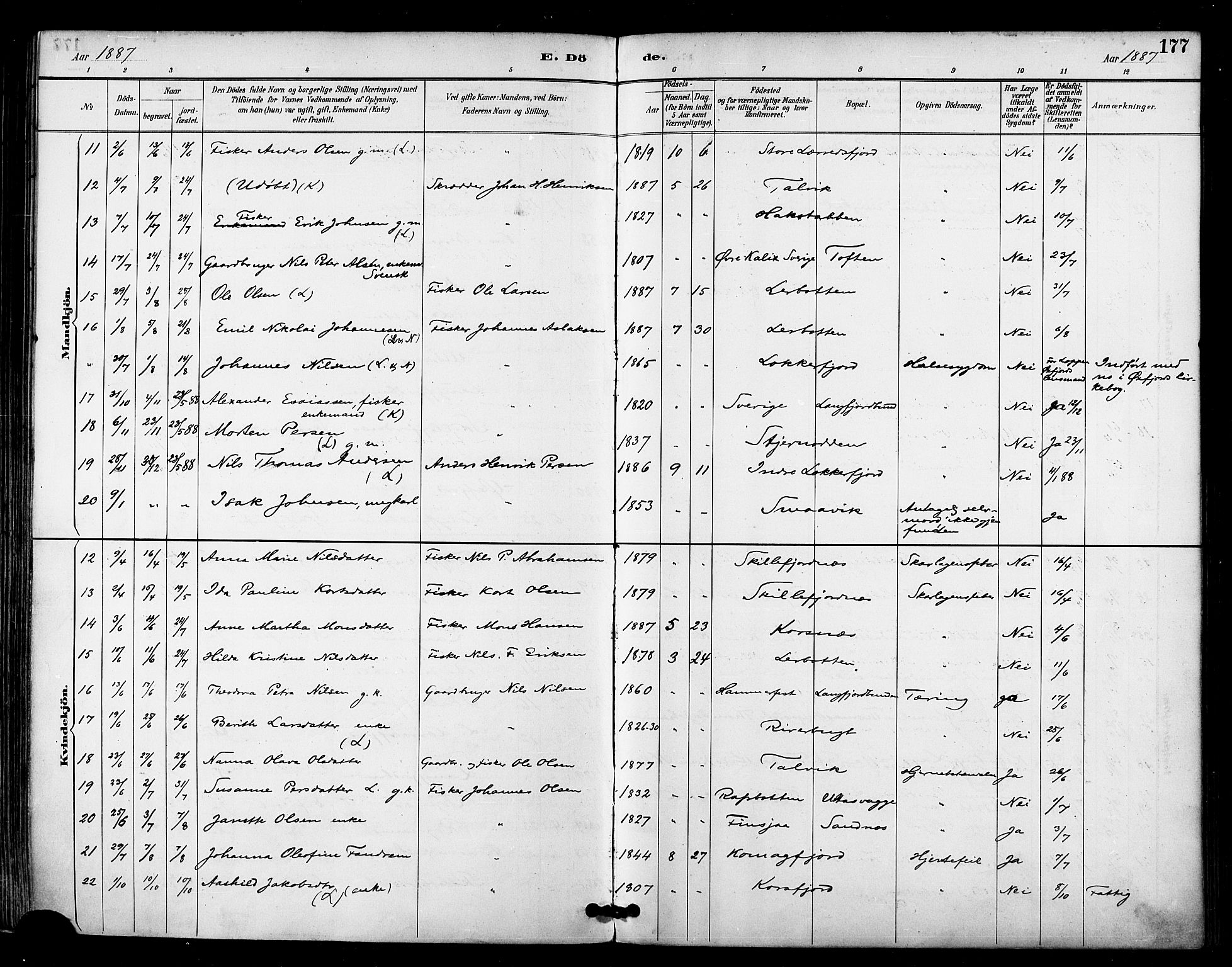 Talvik sokneprestkontor, AV/SATØ-S-1337/H/Ha/L0013kirke: Parish register (official) no. 13, 1886-1897, p. 177