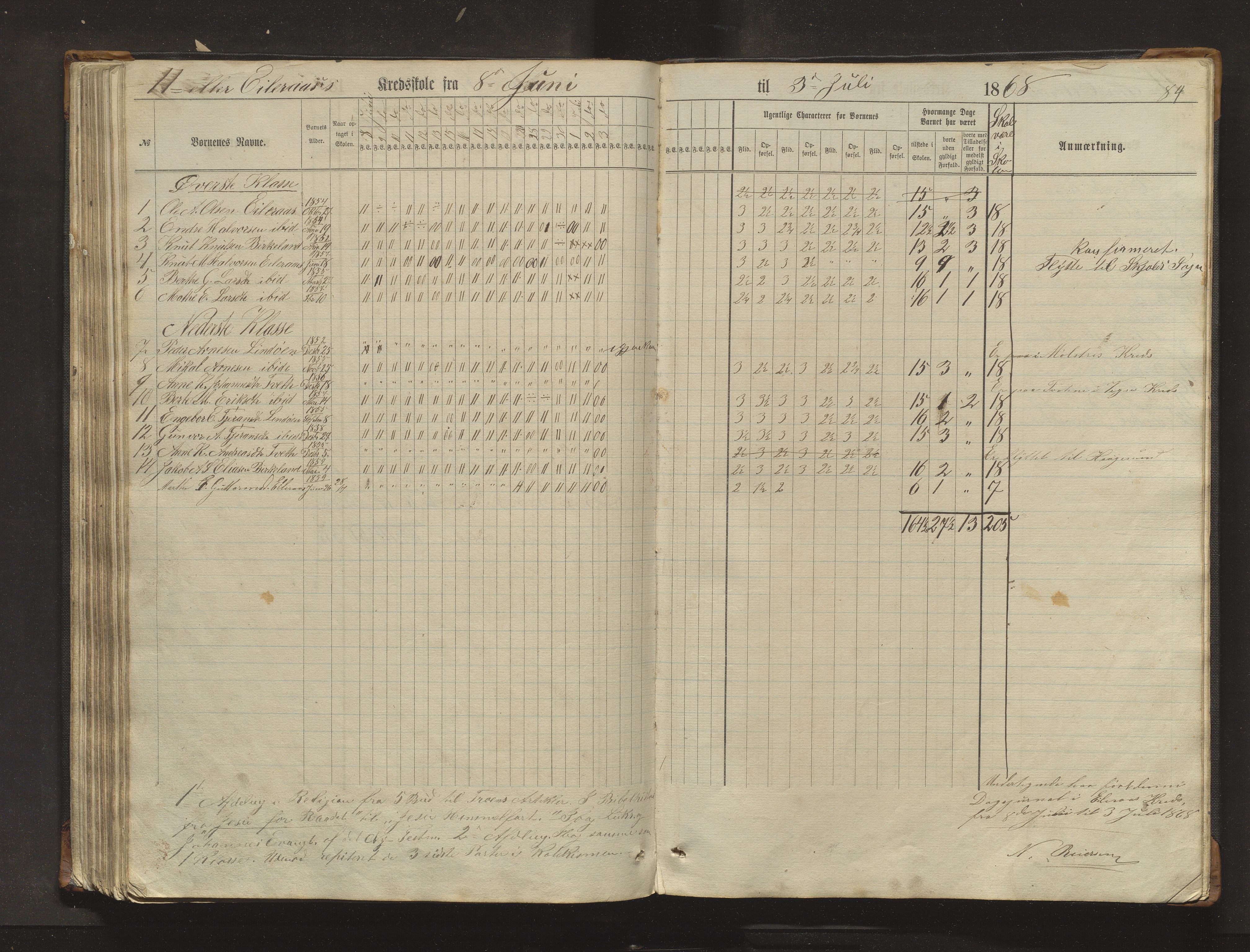 Sveio kommune. Barneskulane, IKAH/1216-231/F/Fa/L0017: Skuleprotokoll for Eilerås, Våge, Nordre Våge og Eilerås krinsskular, 1862-1874, p. 84