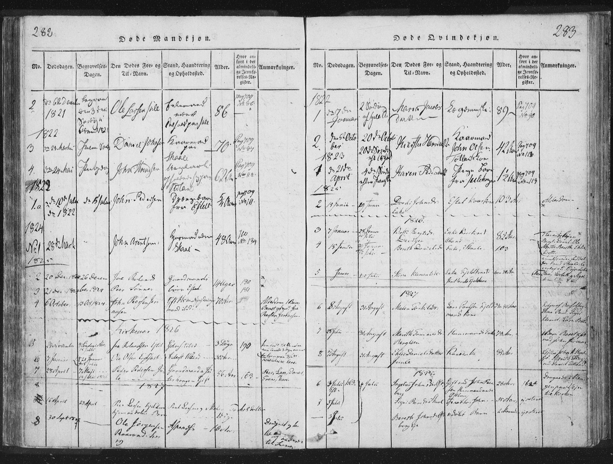 Ministerialprotokoller, klokkerbøker og fødselsregistre - Nord-Trøndelag, SAT/A-1458/755/L0491: Parish register (official) no. 755A01 /2, 1817-1864, p. 282-283