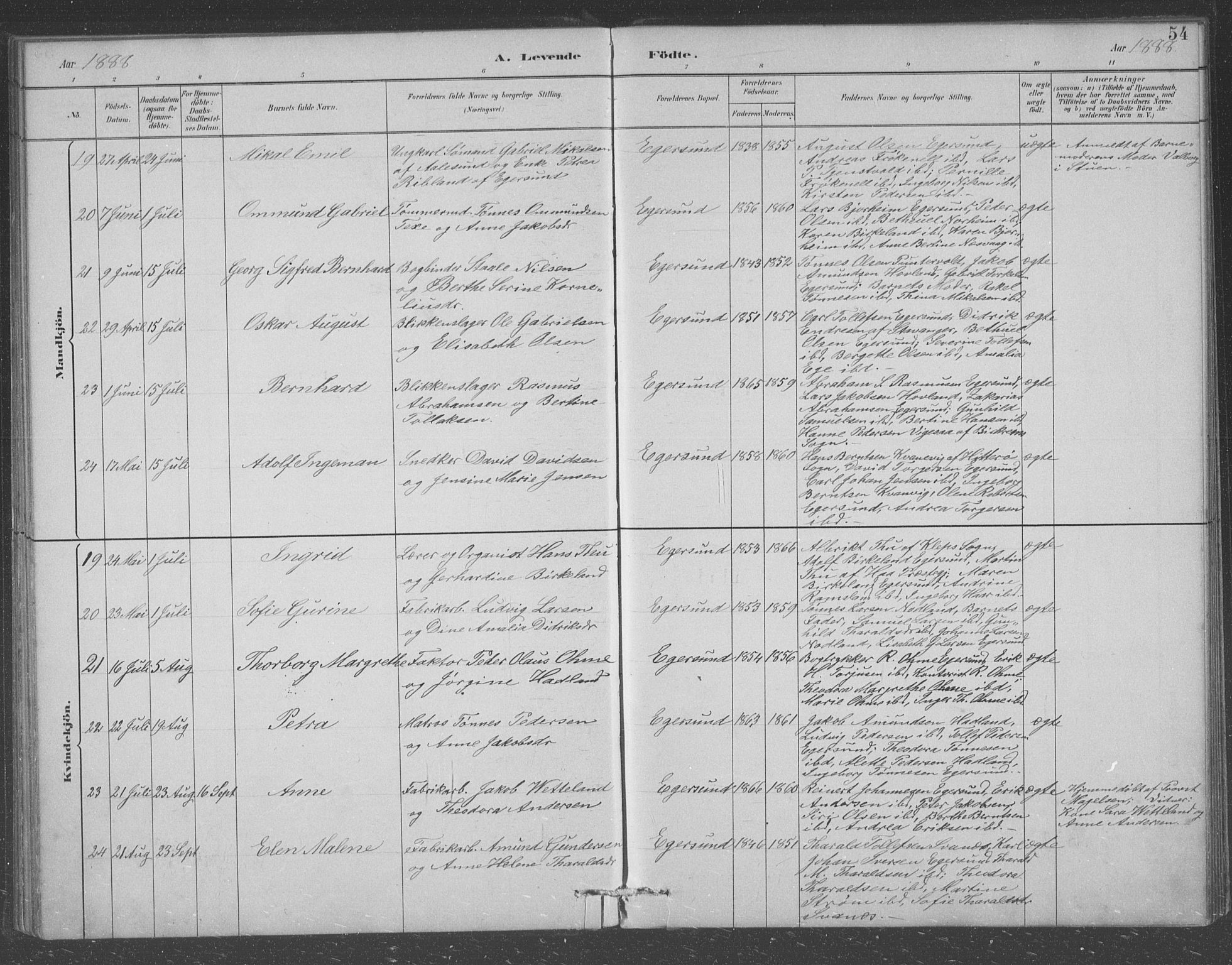 Eigersund sokneprestkontor, AV/SAST-A-101807/S09/L0008: Parish register (copy) no. B 8, 1882-1892, p. 54