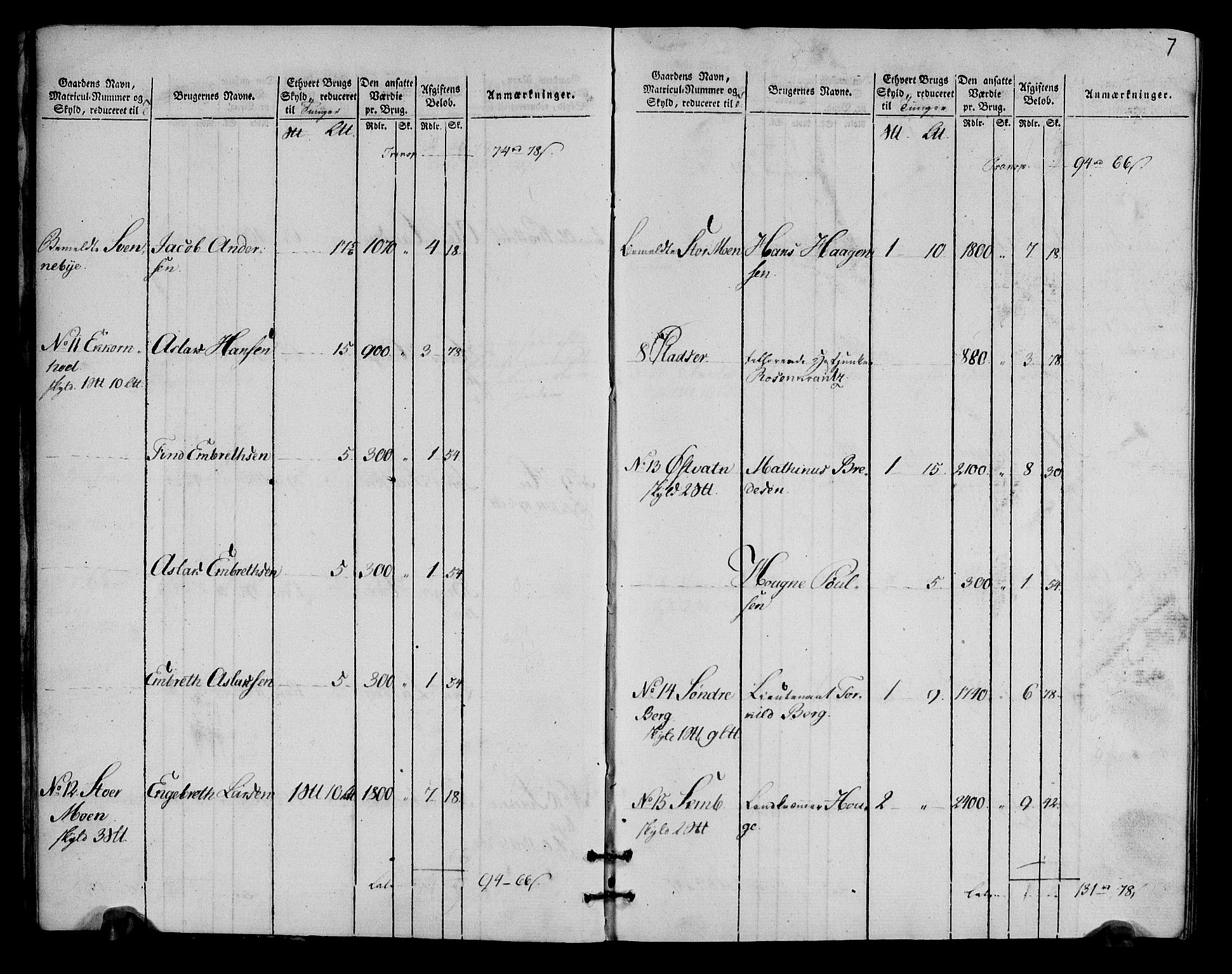 Rentekammeret inntil 1814, Realistisk ordnet avdeling, AV/RA-EA-4070/N/Ne/Nea/L0027: Solør og Odal fogderi. Oppebørselsregister, 1803-1804, p. 6